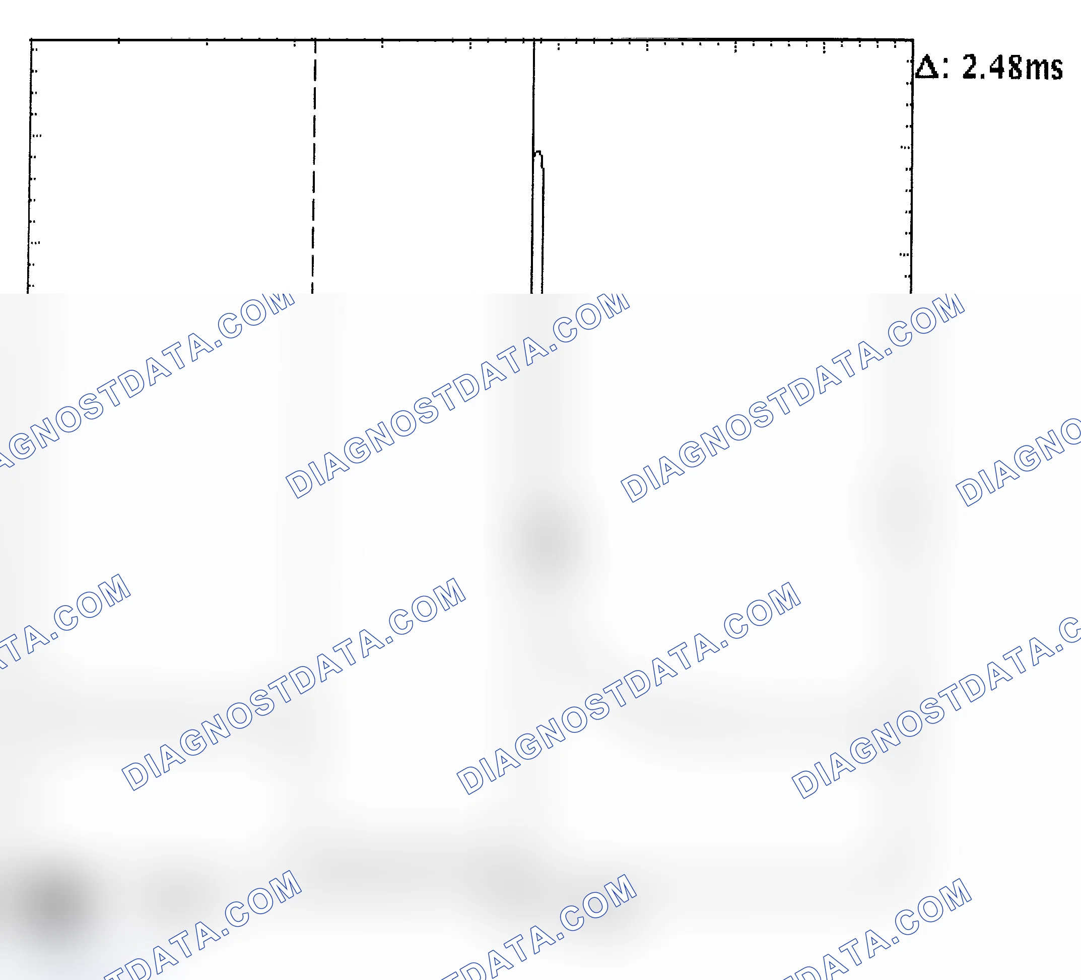 Scheme 24: Injector Bank - Known Good - Voltage Pattern