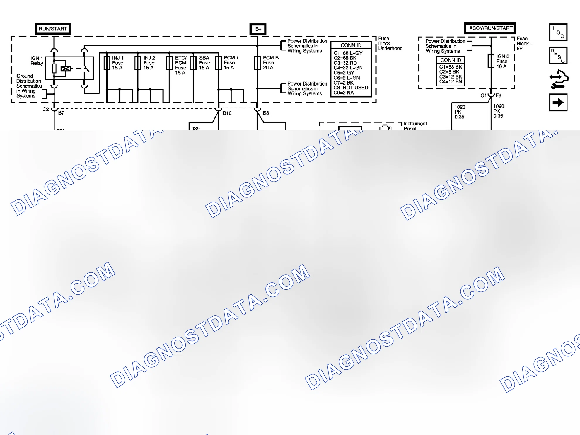 Scheme 60: Engine Controls Schematics