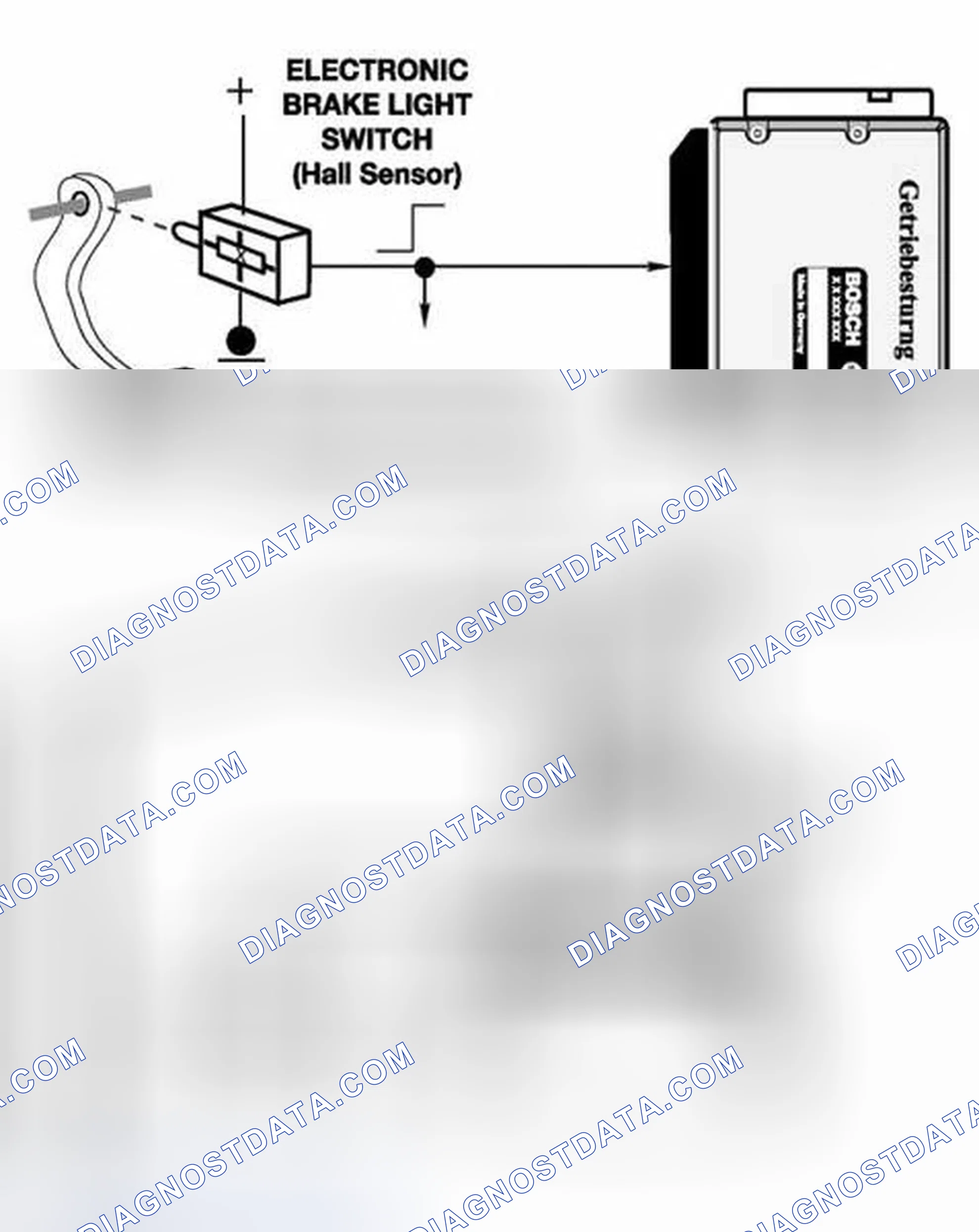 Scheme 505