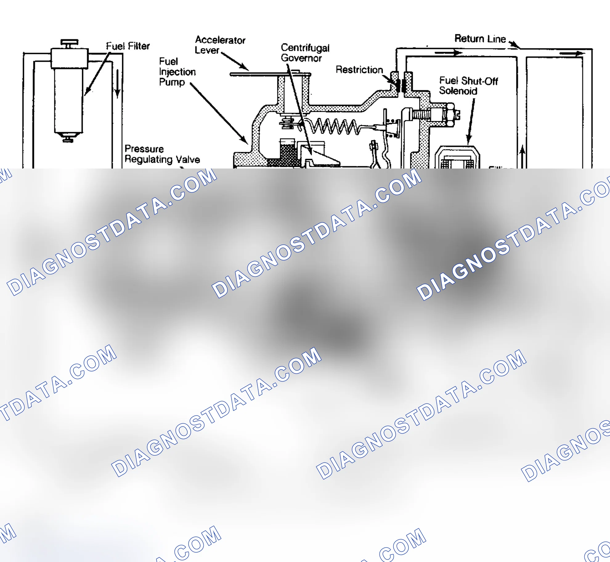 Scheme 34: Bosch Diesel Fuel Supply System Illustration applies to all models except Turbo.