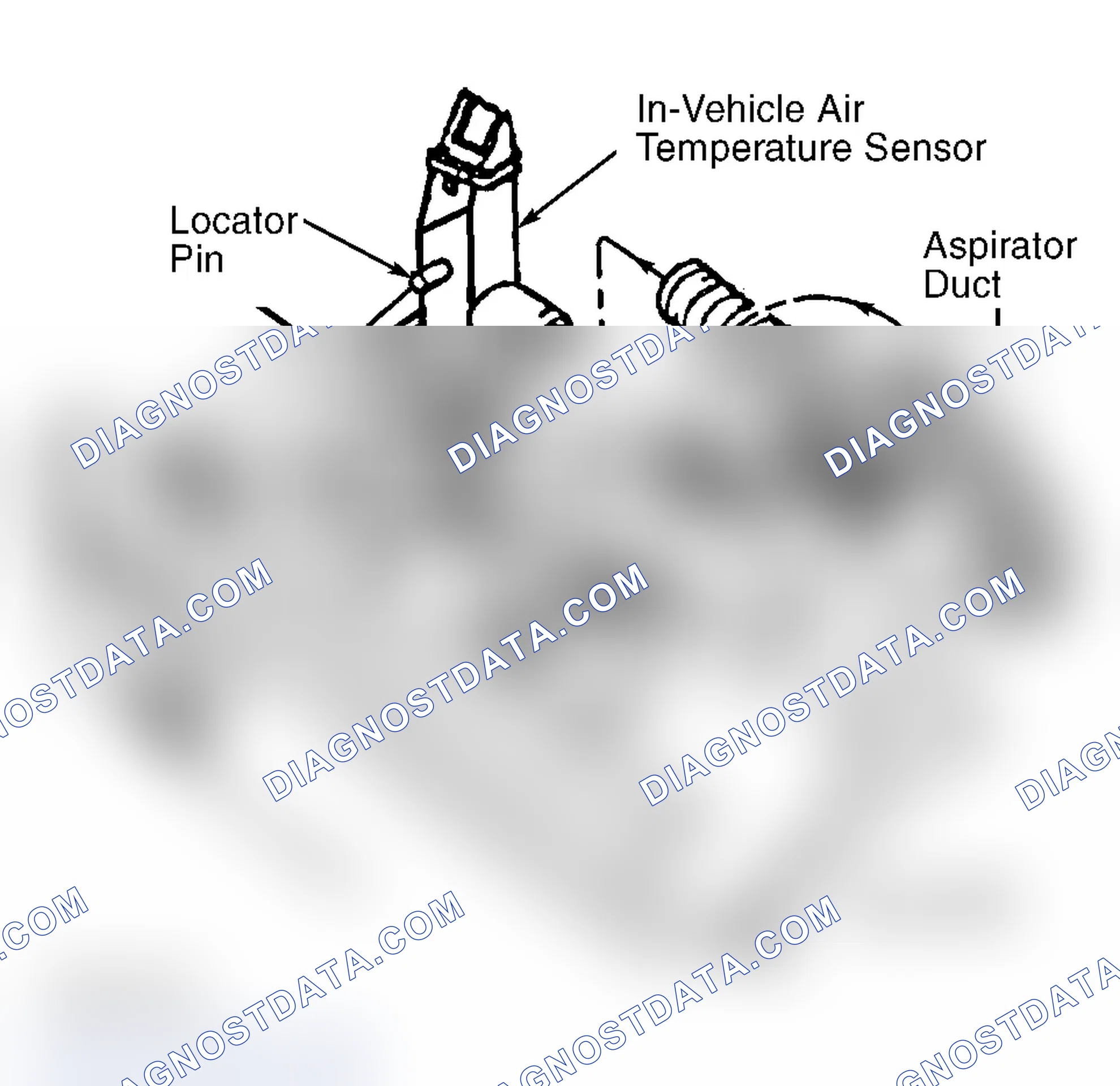 Scheme 10: Removal & Installation