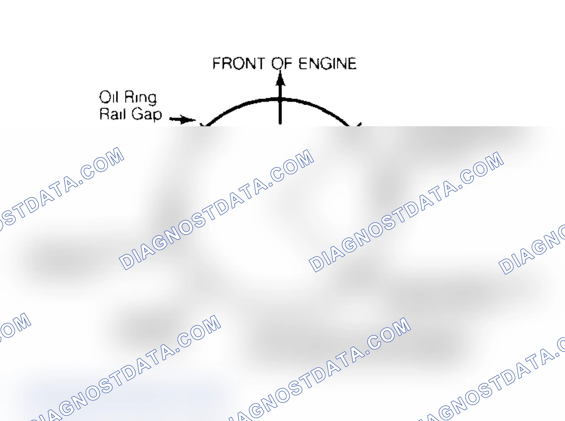 Scheme 19: Piston Rings