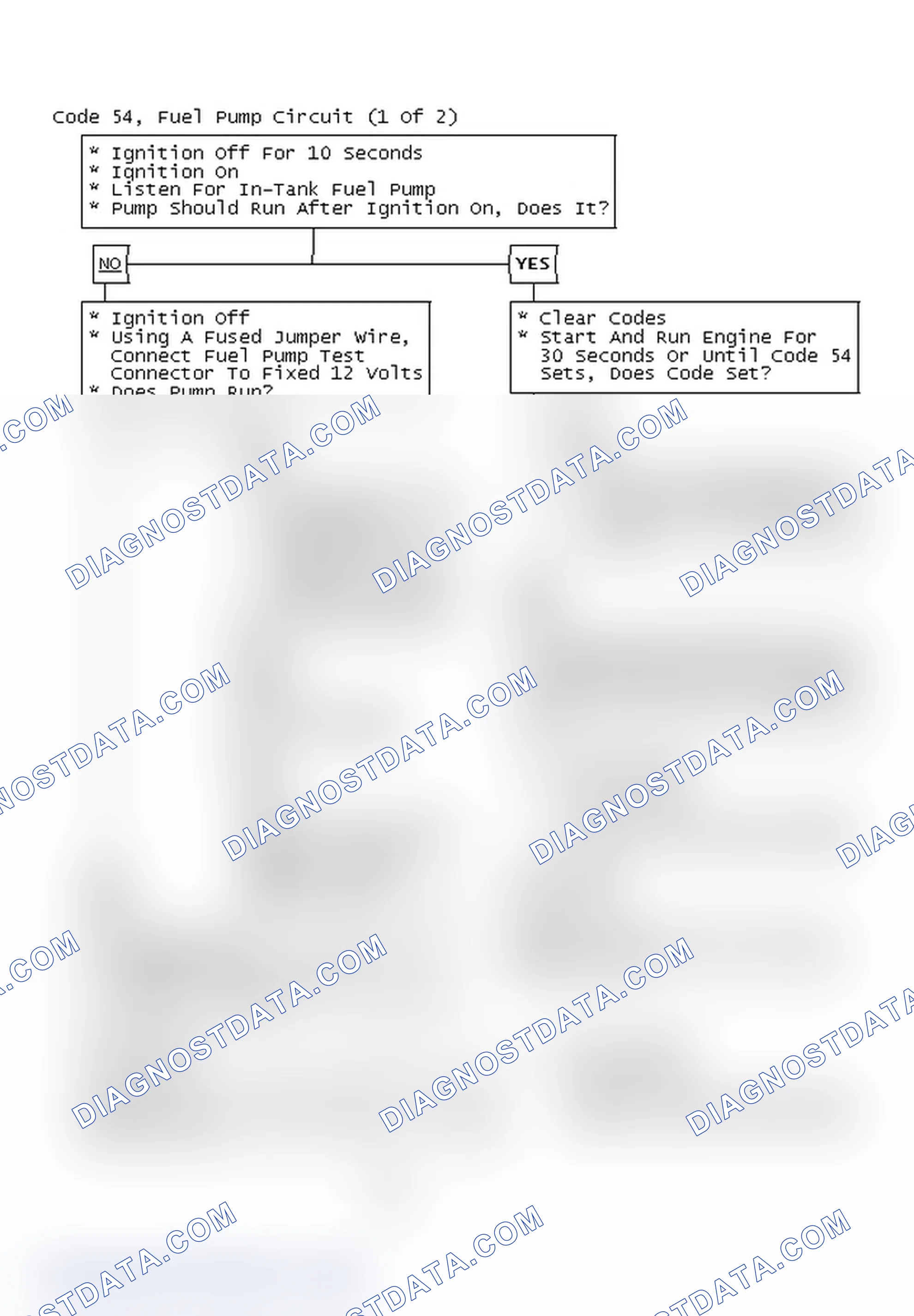 Scheme 82: Code 54, Fuel Pump Circuit (1 Of 2)