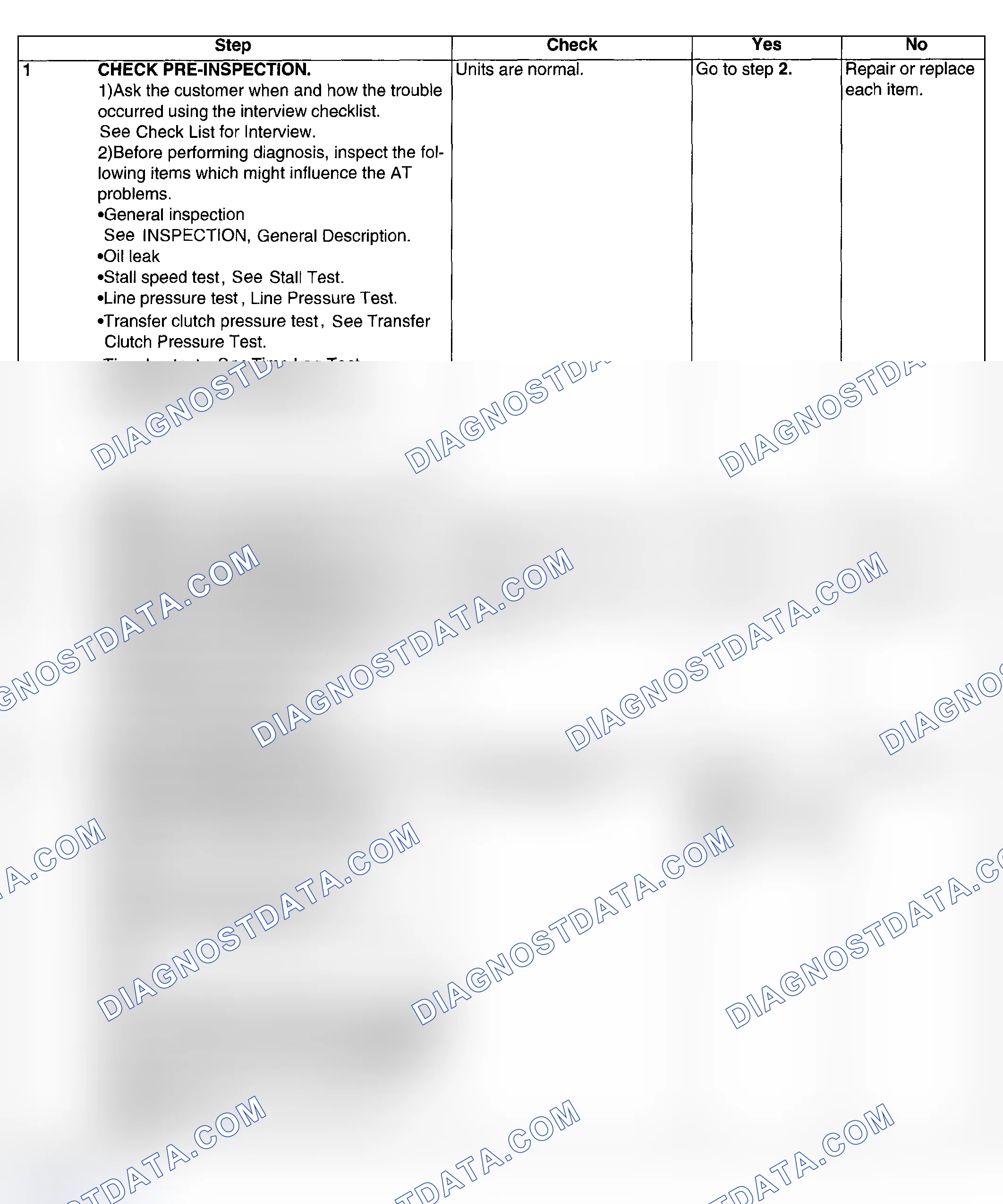 Scheme 565: PROCEDURE