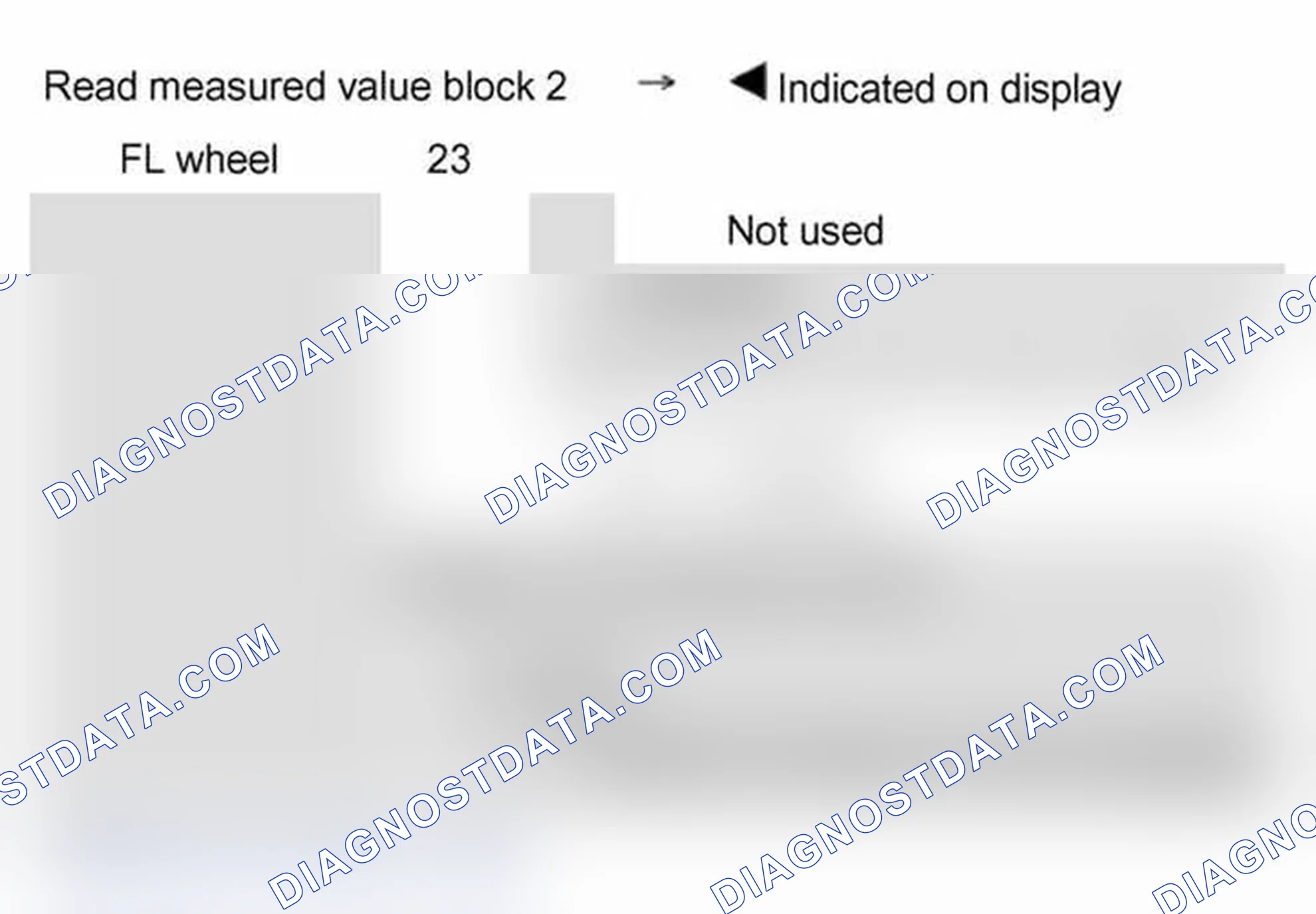 Scheme 529: Measured value block 002