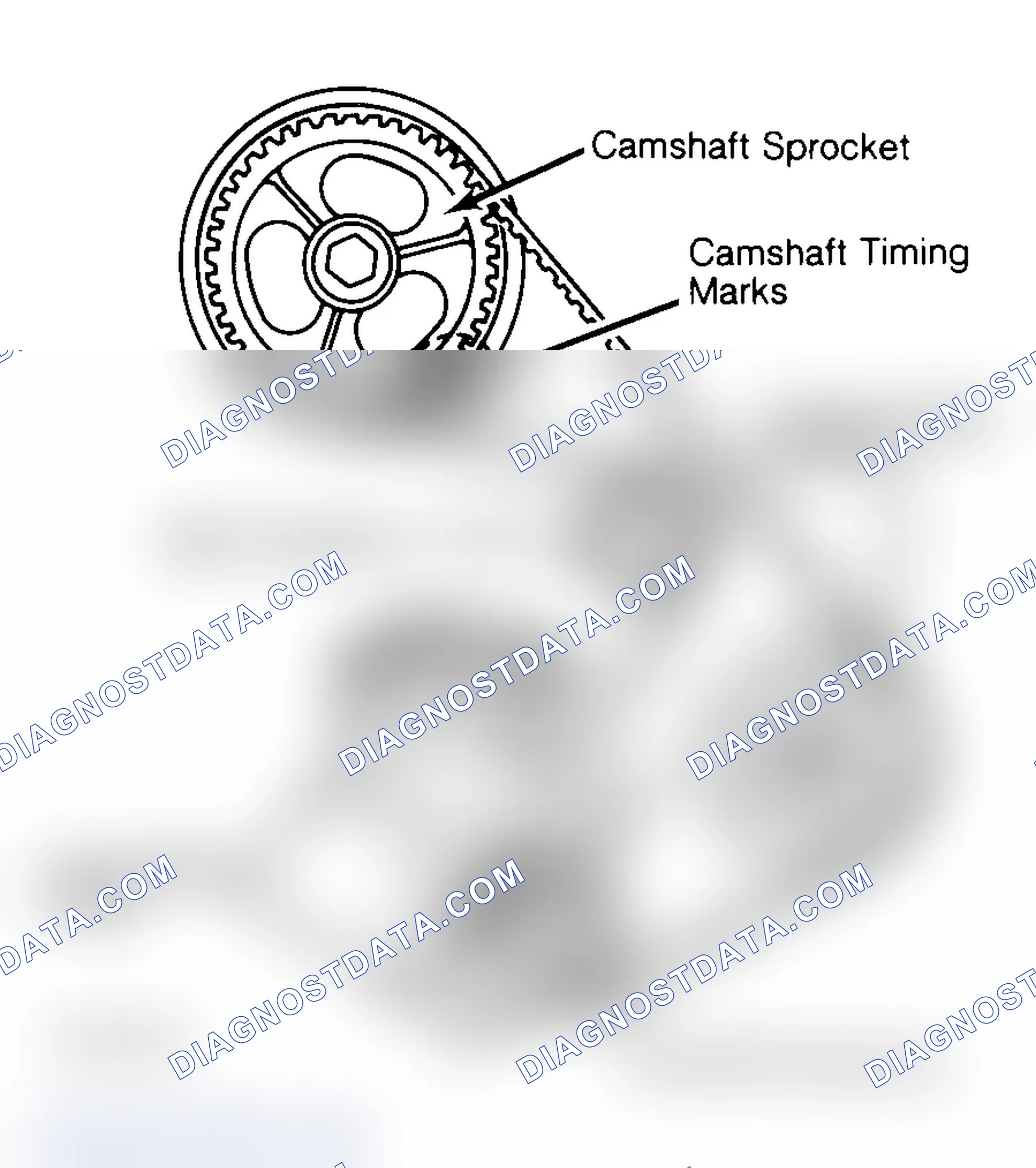 Scheme 27: Typical Camshaft Belt Sprocket Alignment