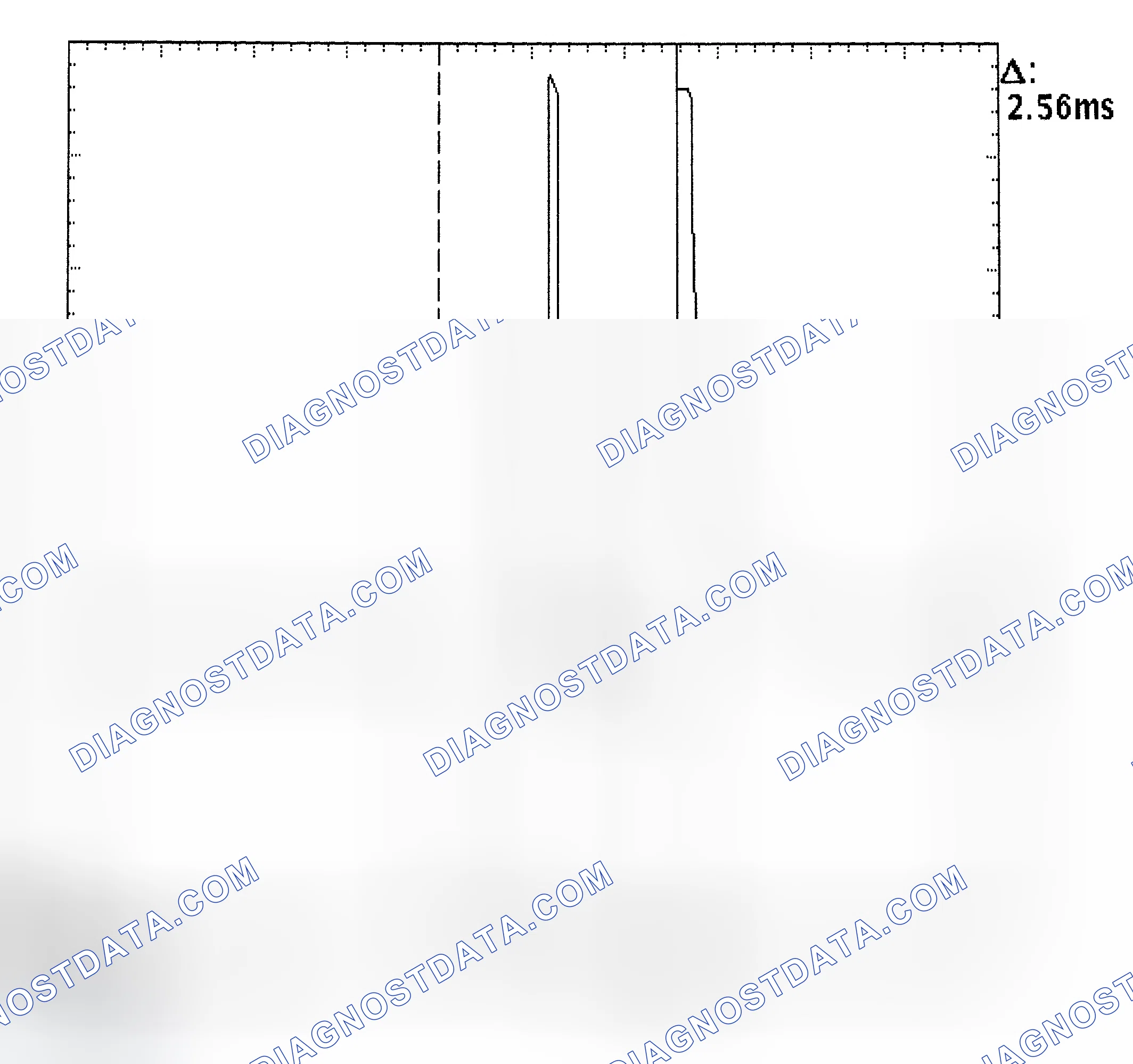 Scheme 27: Injector Bank - Known Good - Voltage Pattern