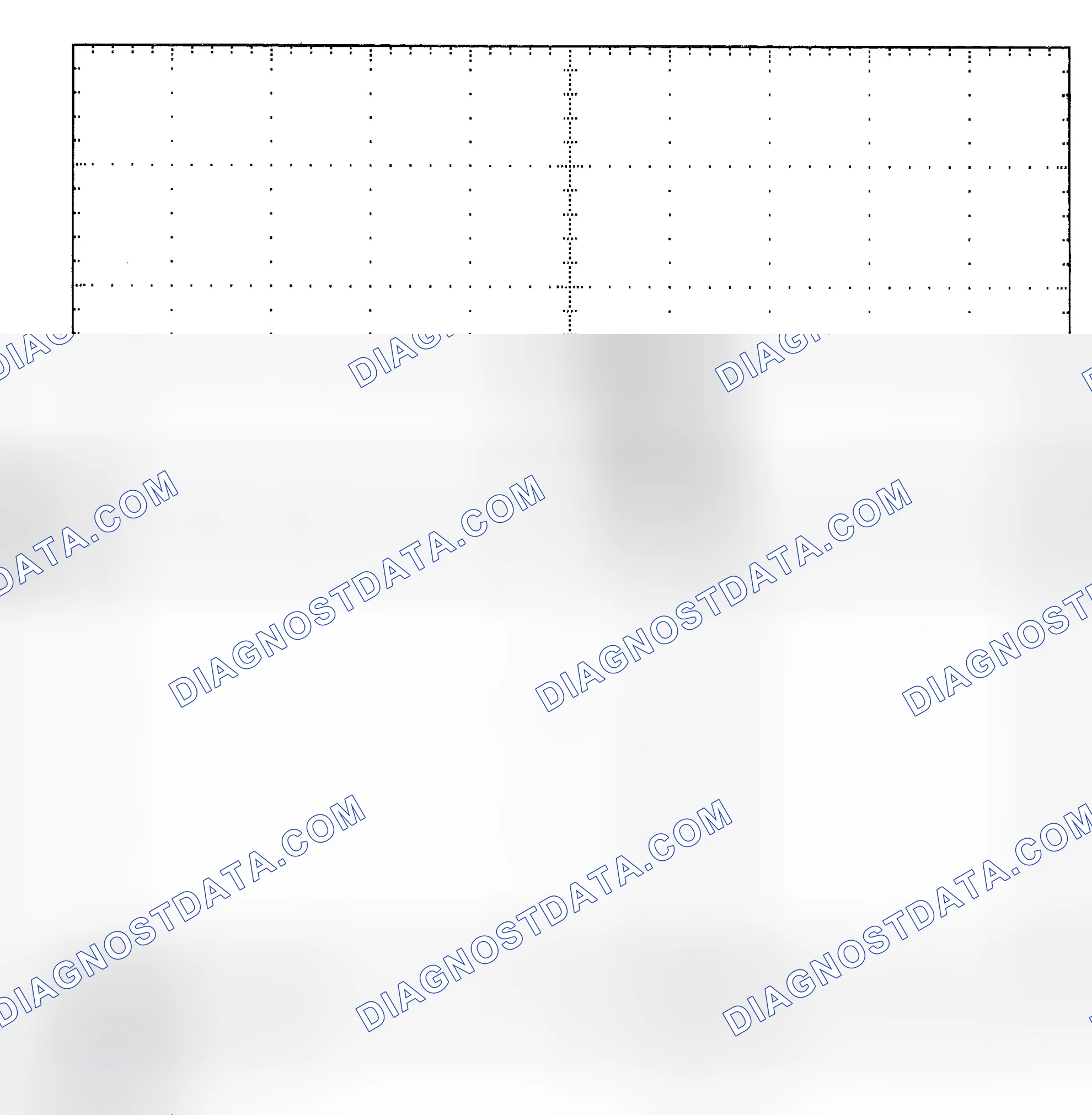 Scheme 25: Single Injector - Known Good - Voltage Pattern