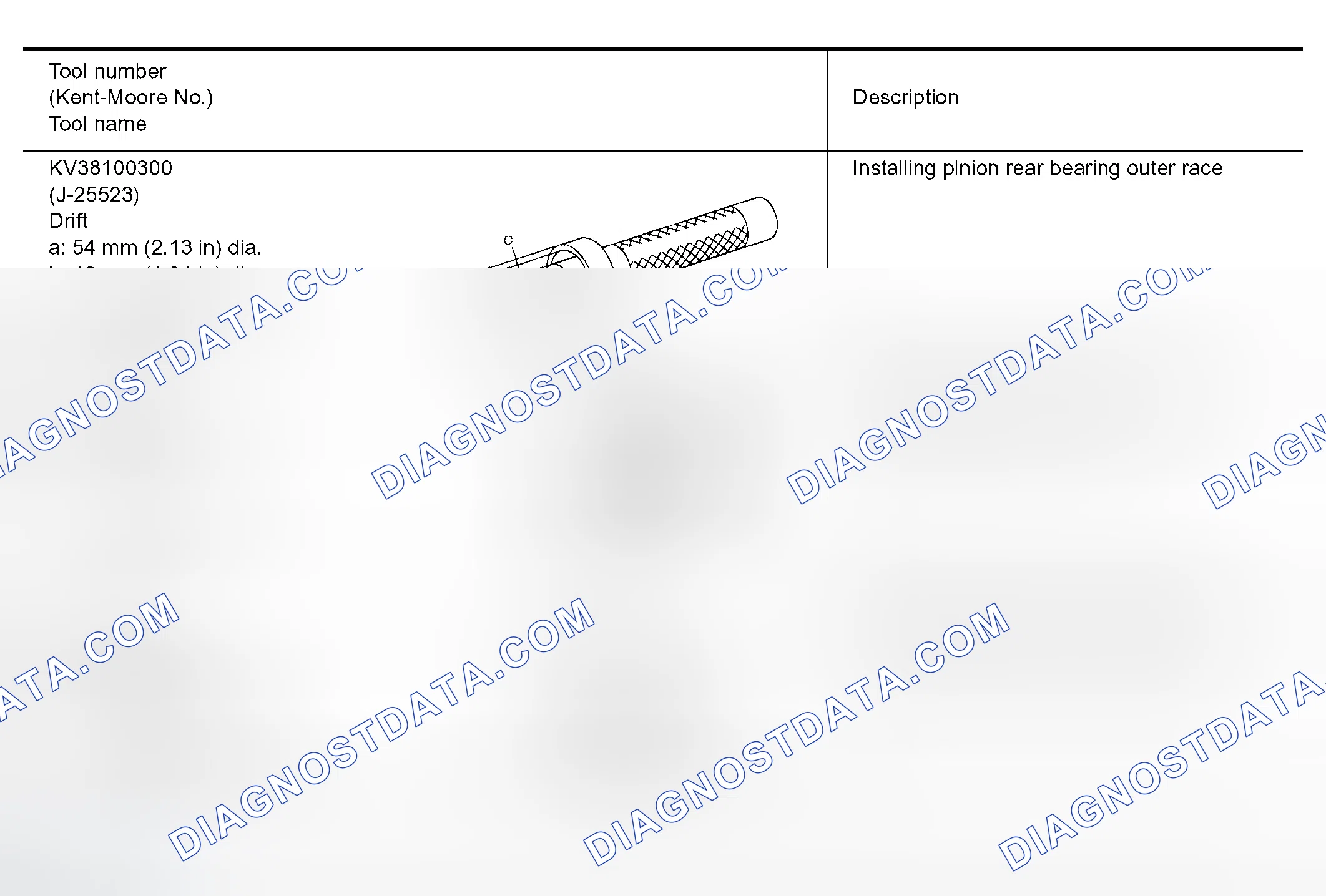 Scheme 108