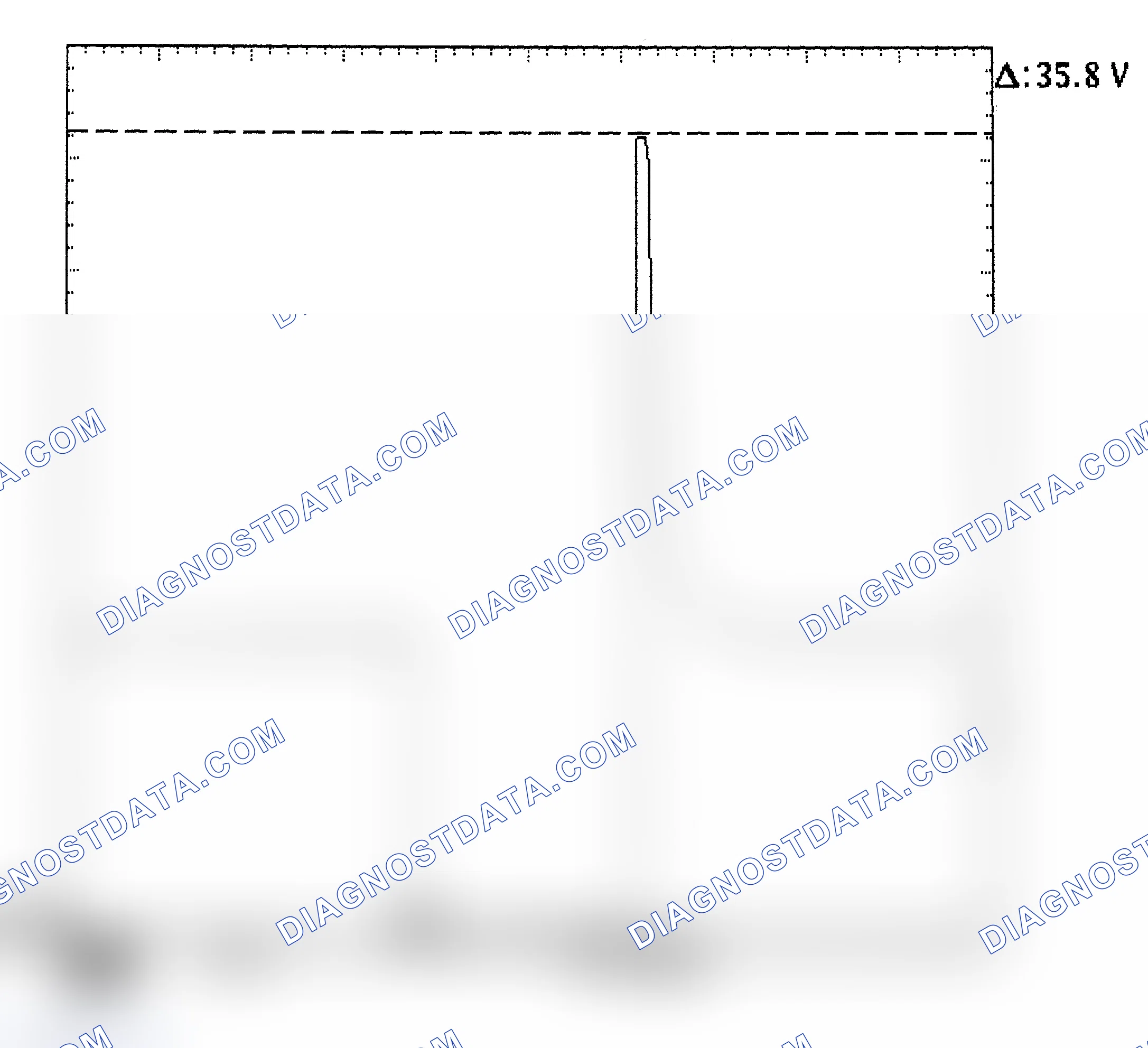 Scheme 28: Injector Bank - Known Good - Voltage Pattern