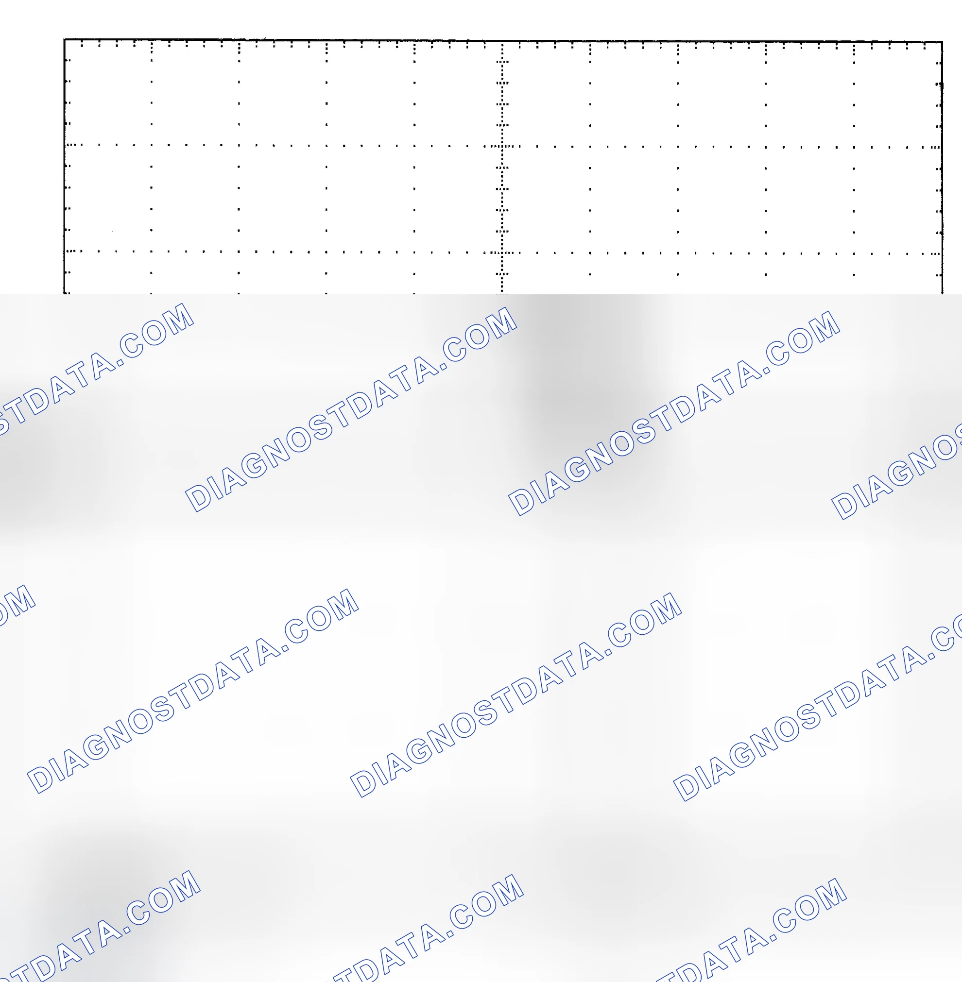 Scheme 25: Single Injector - Known Good - Voltage Pattern