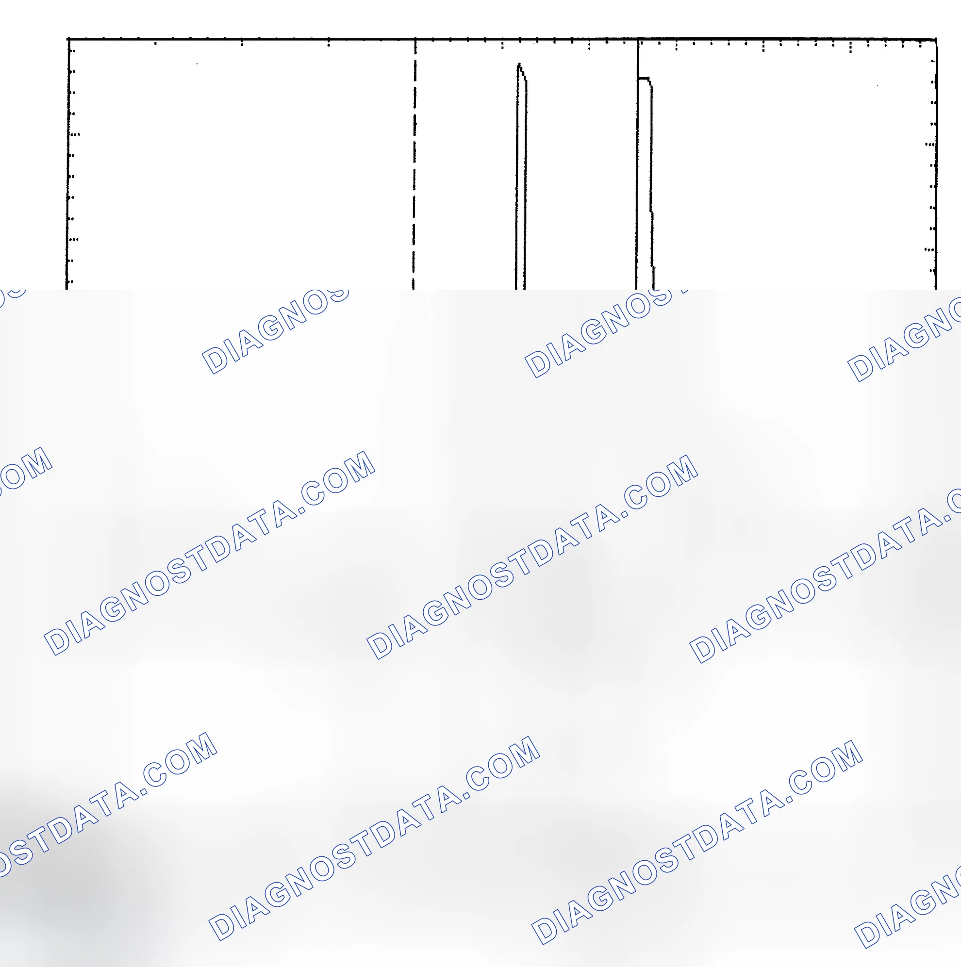 Scheme 6: Identifying Current Controlled Type Injector Pattern