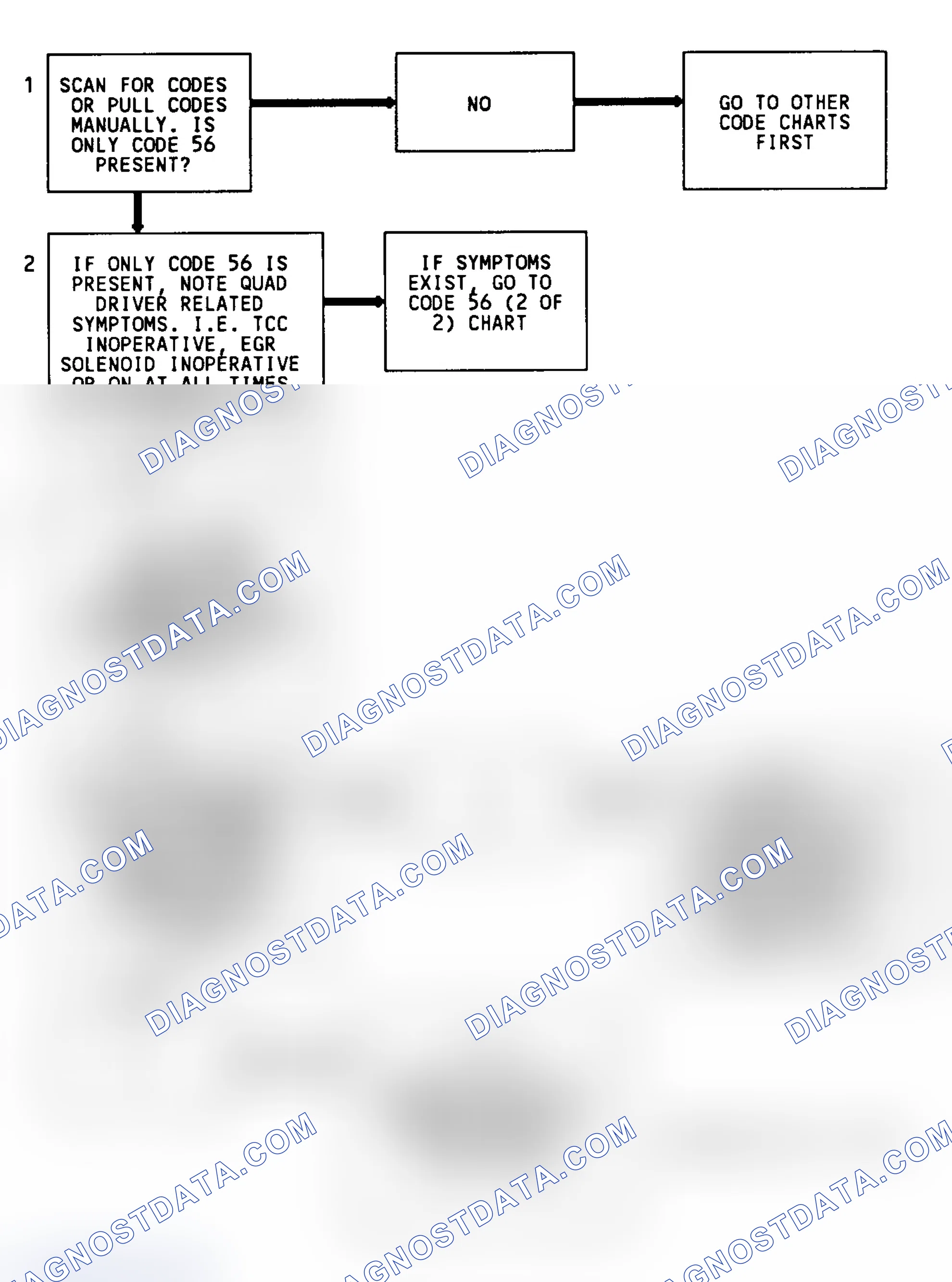 Scheme 230: Code 56 Flow Chart (3.8L Except "E" Body)(1 Of 2) Quad-Driver Error