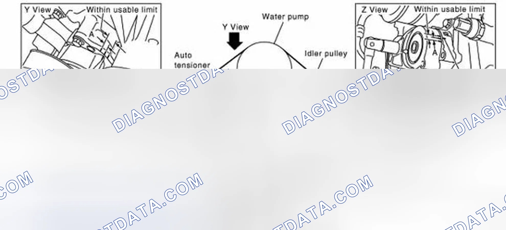 Scheme 29: Checking Drive Belts