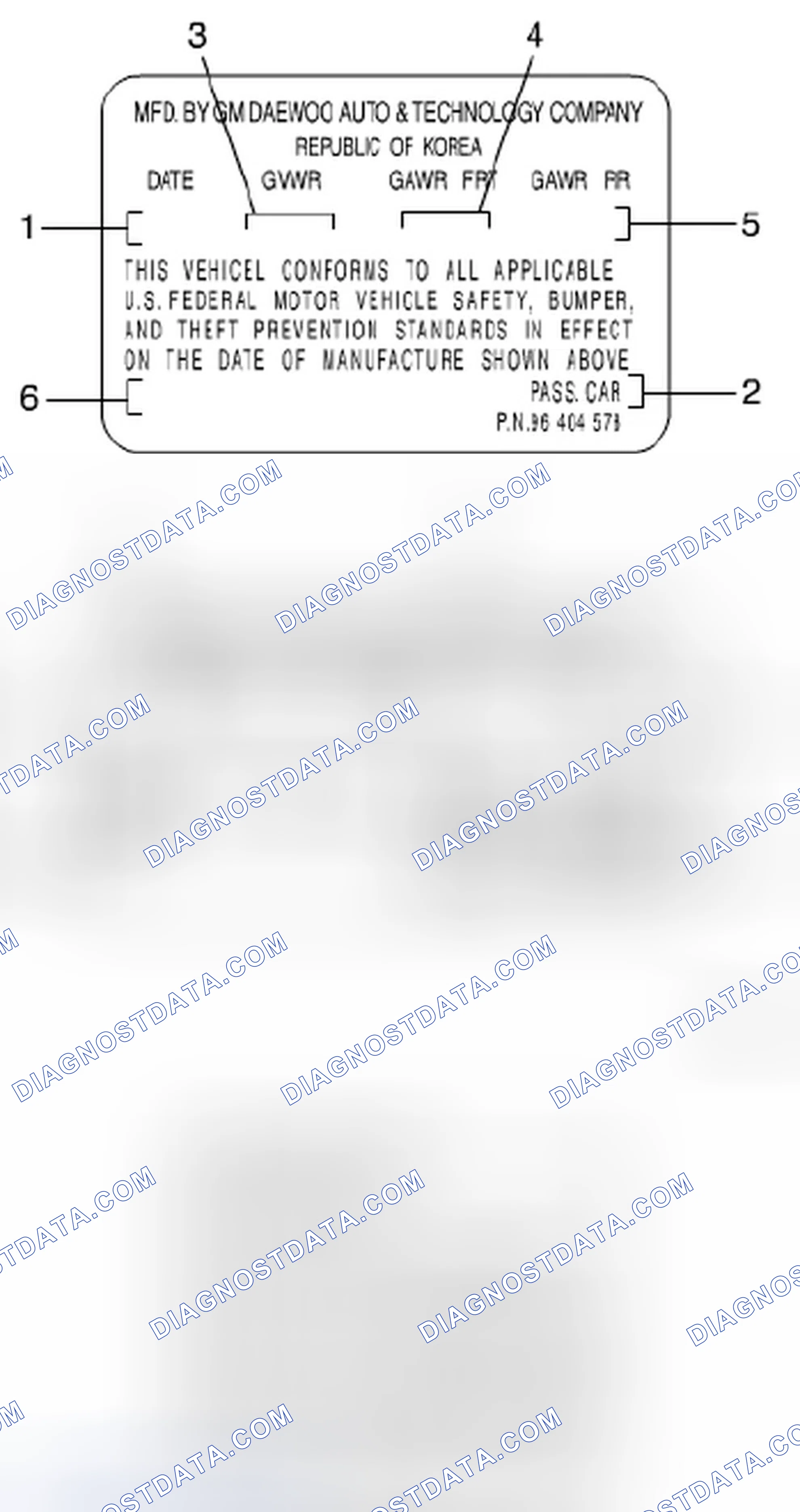 Scheme 5: Certification Label