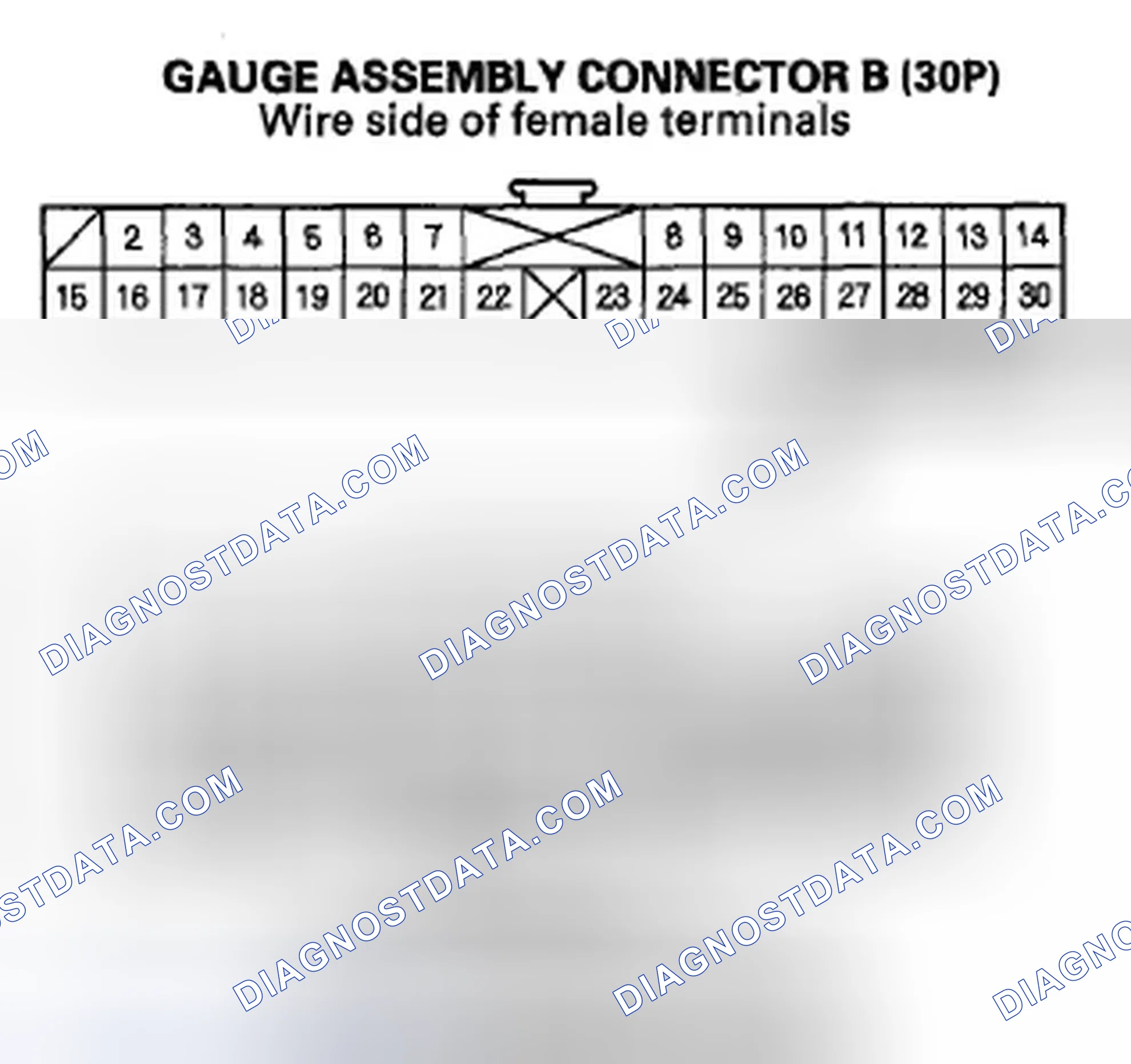 Scheme 65: Error is indicated on the LCD display