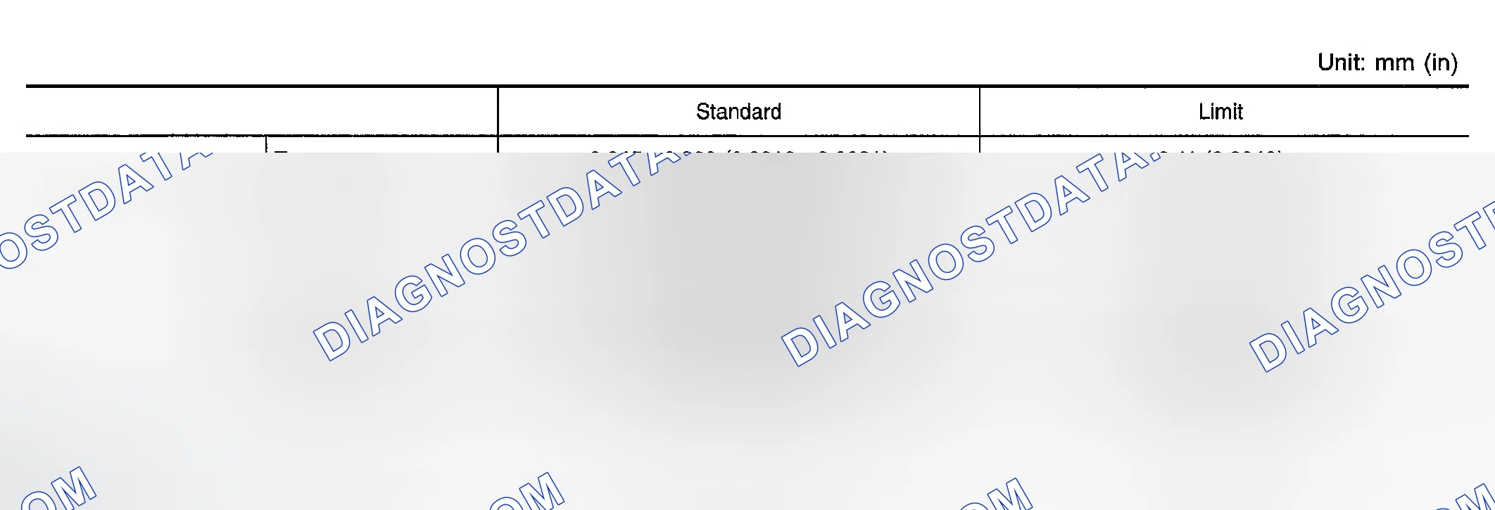 Scheme 17: PISTON PIN
