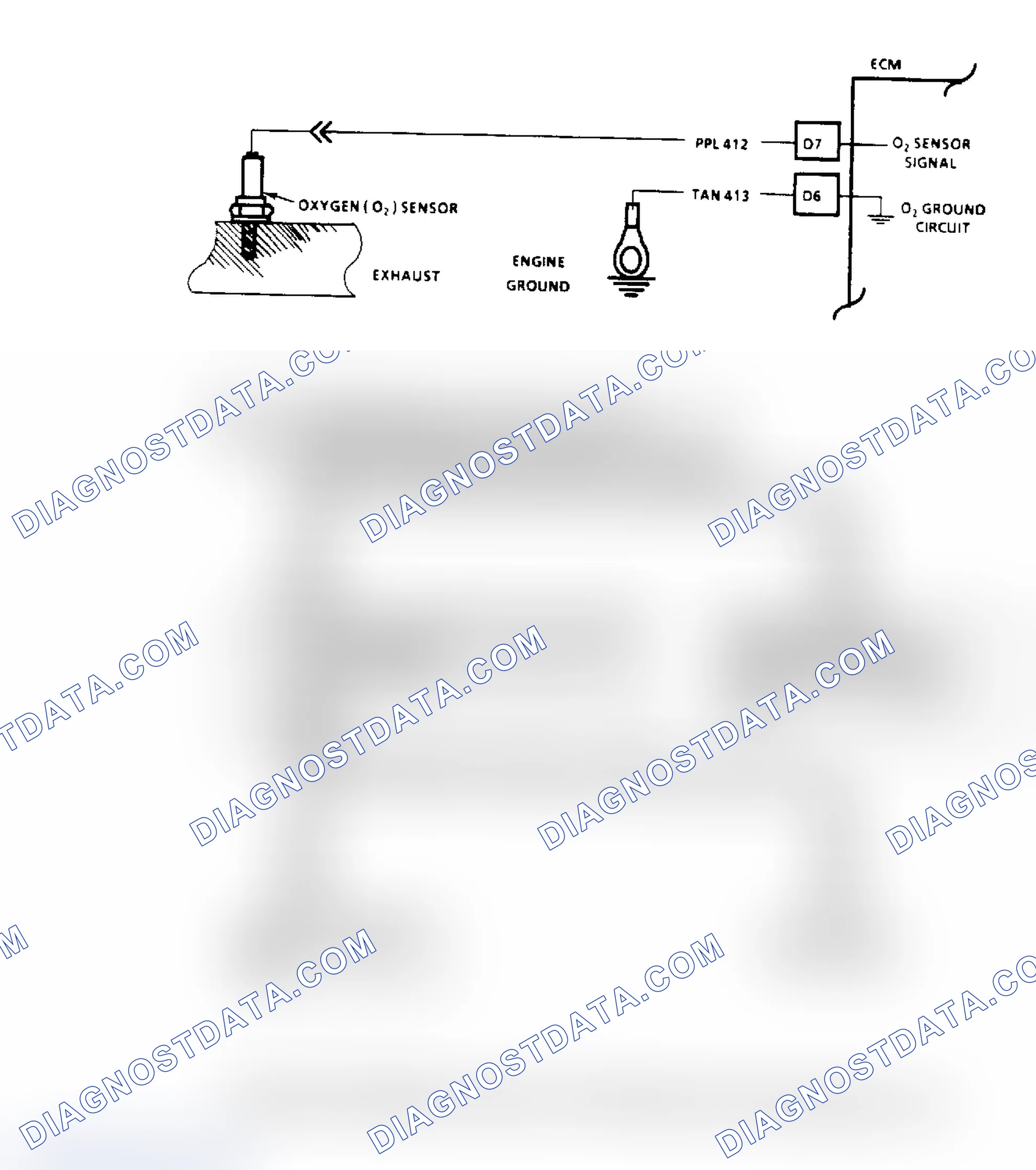 Scheme 141: Code 45 - Rich Exhaust Indication ("SCAN" Diagnostics)