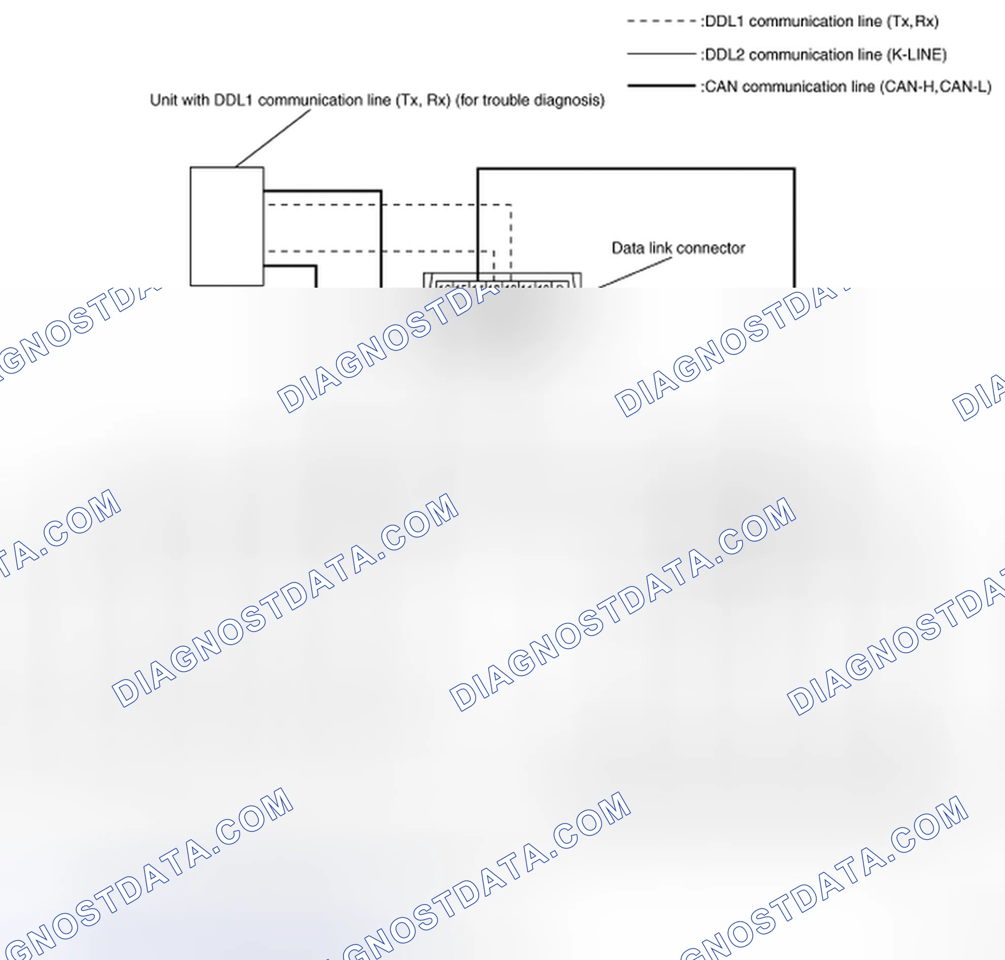 Scheme 3: SYSTEM DIAGRAM