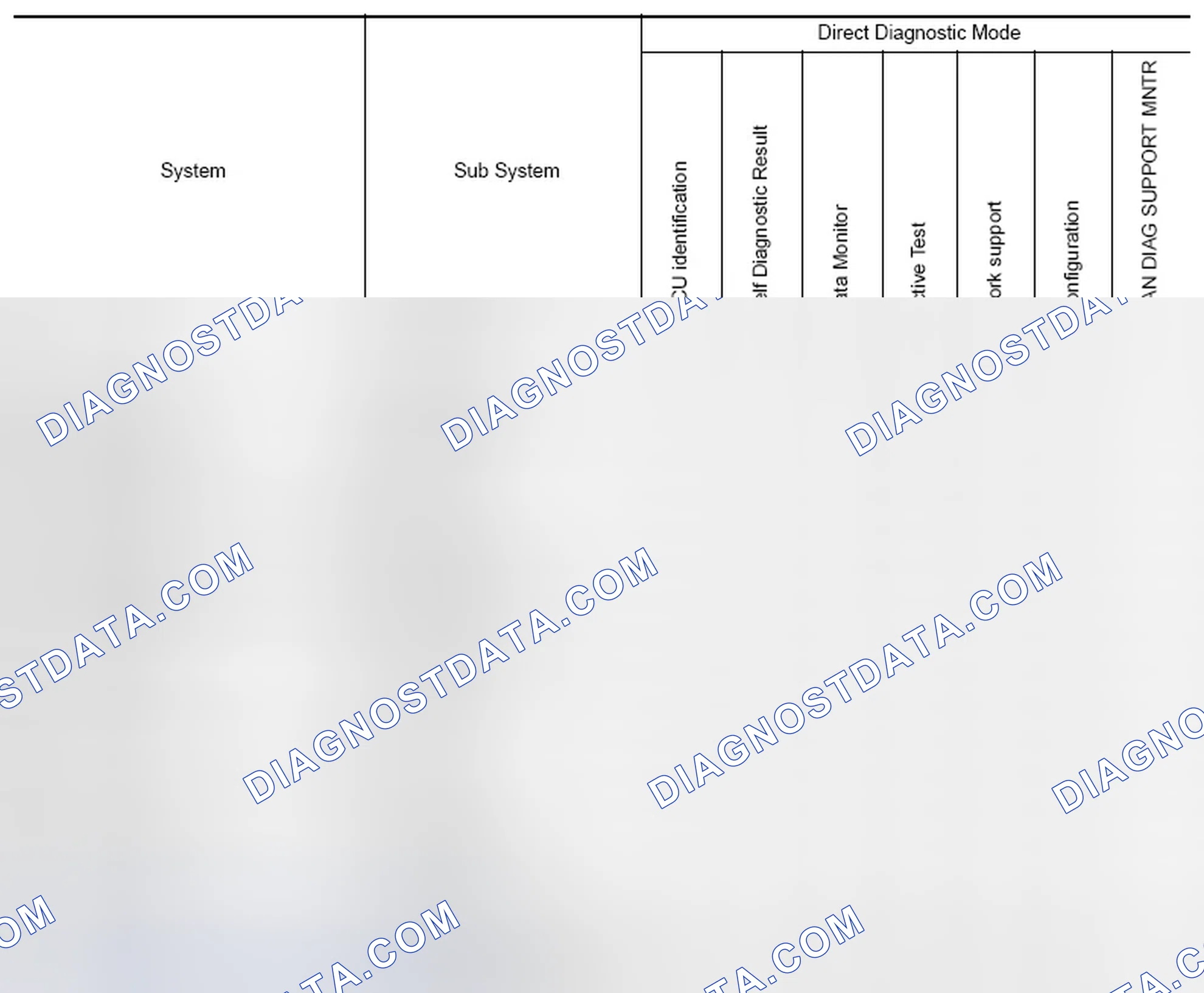 Scheme 47: SYSTEM APPLICATION