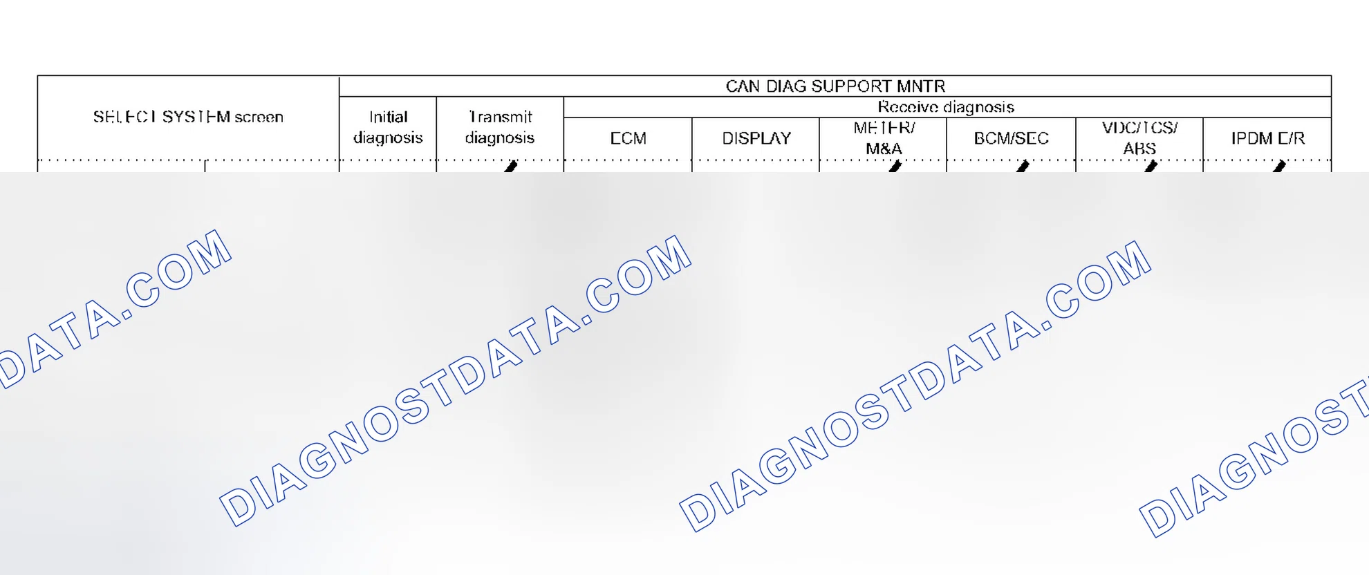 Scheme 333: Case 3
