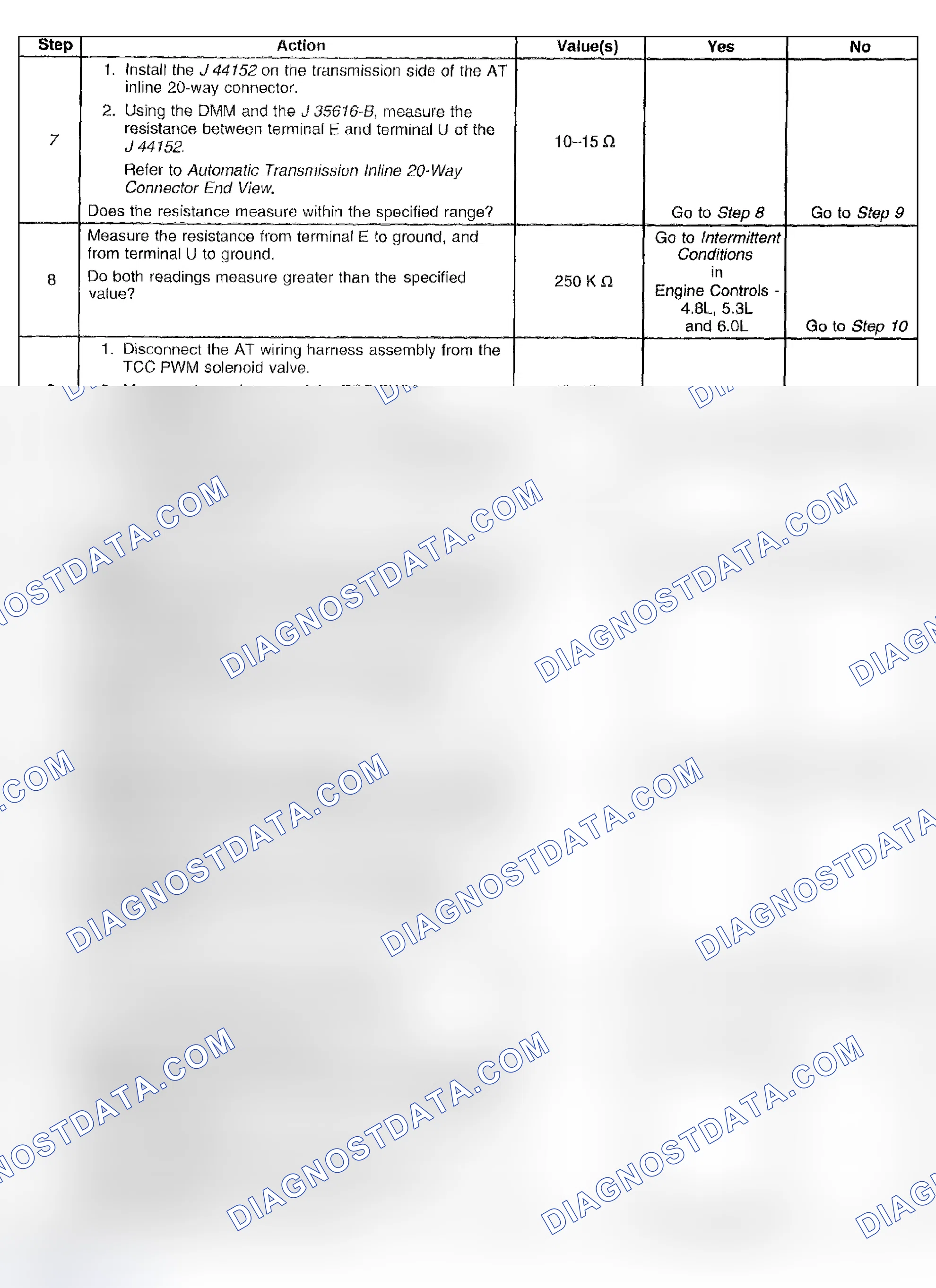 Scheme 335