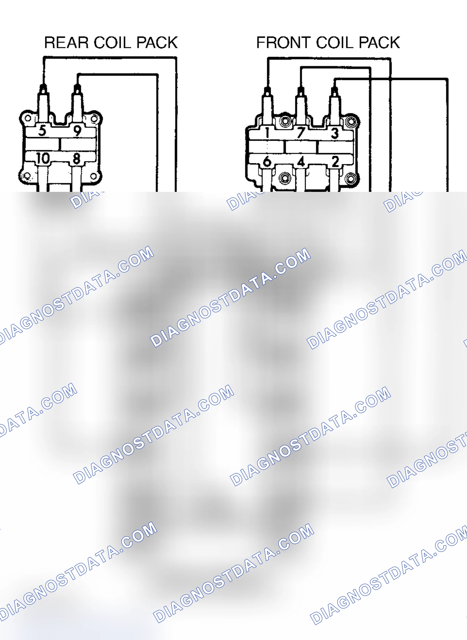 Scheme 5: 8.0L V10