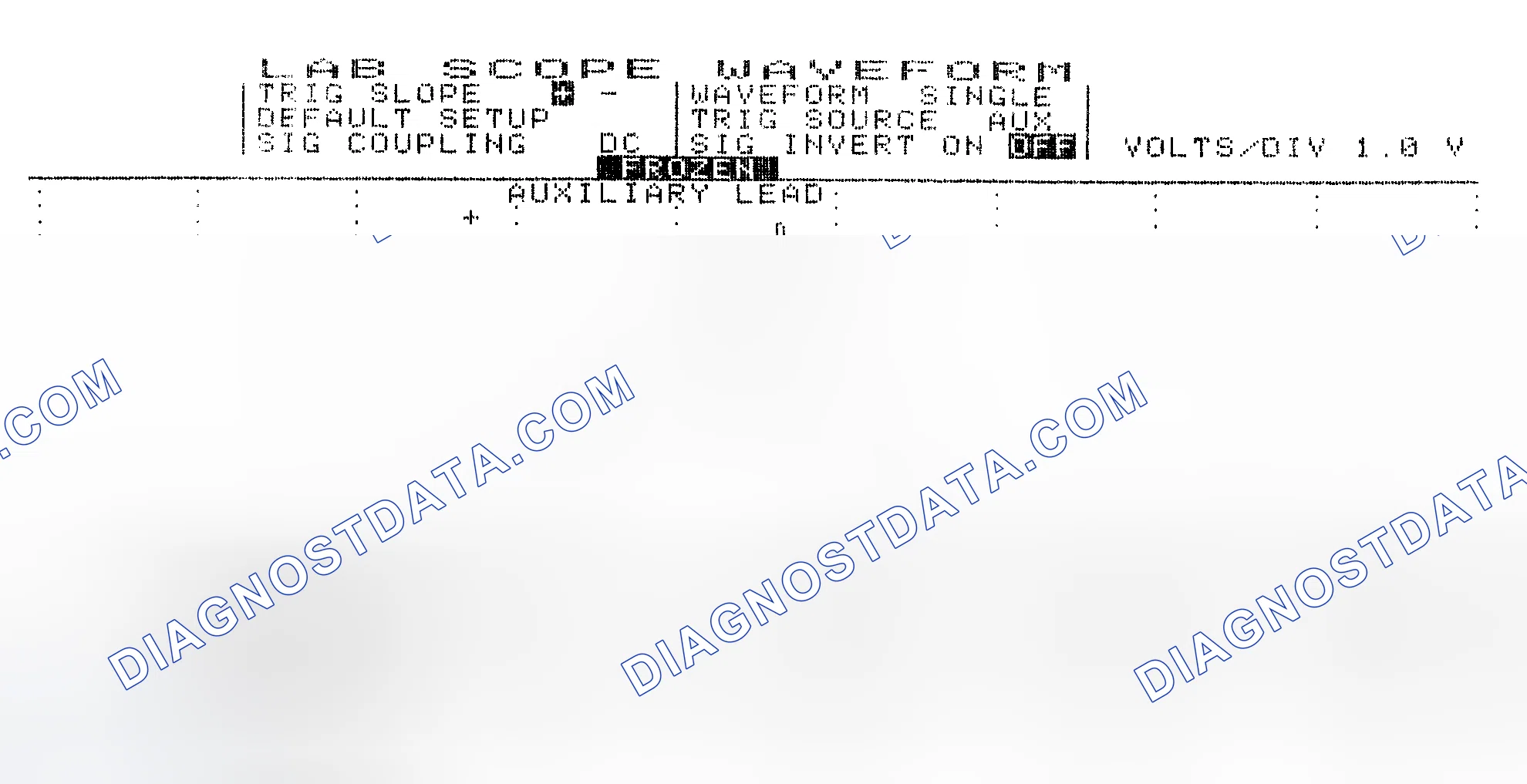 Scheme 19: Single Injector w/Excessive Current Flow - Current Pattern