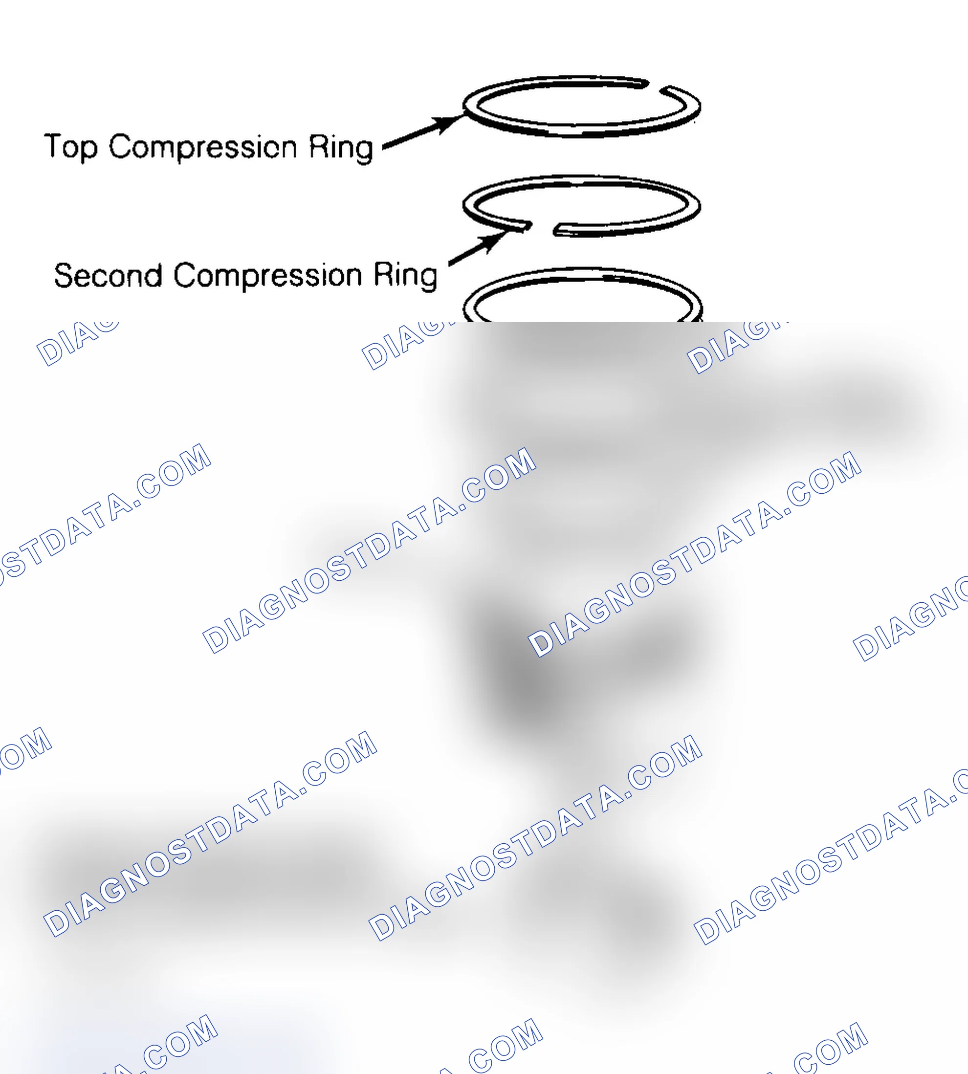 Scheme 18: Positioning Typical Piston Ring End Gap