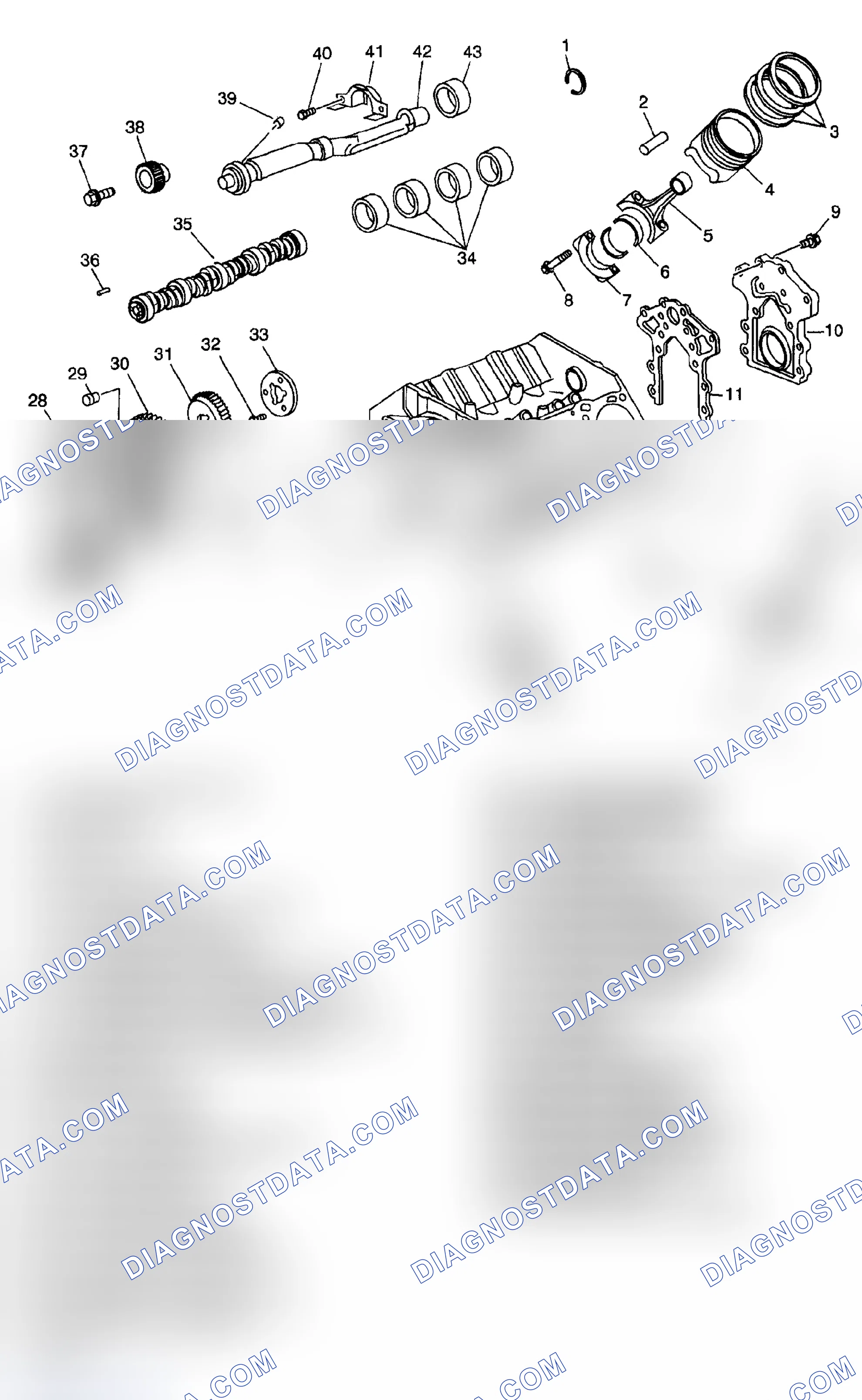Scheme 2: Disassembled Views