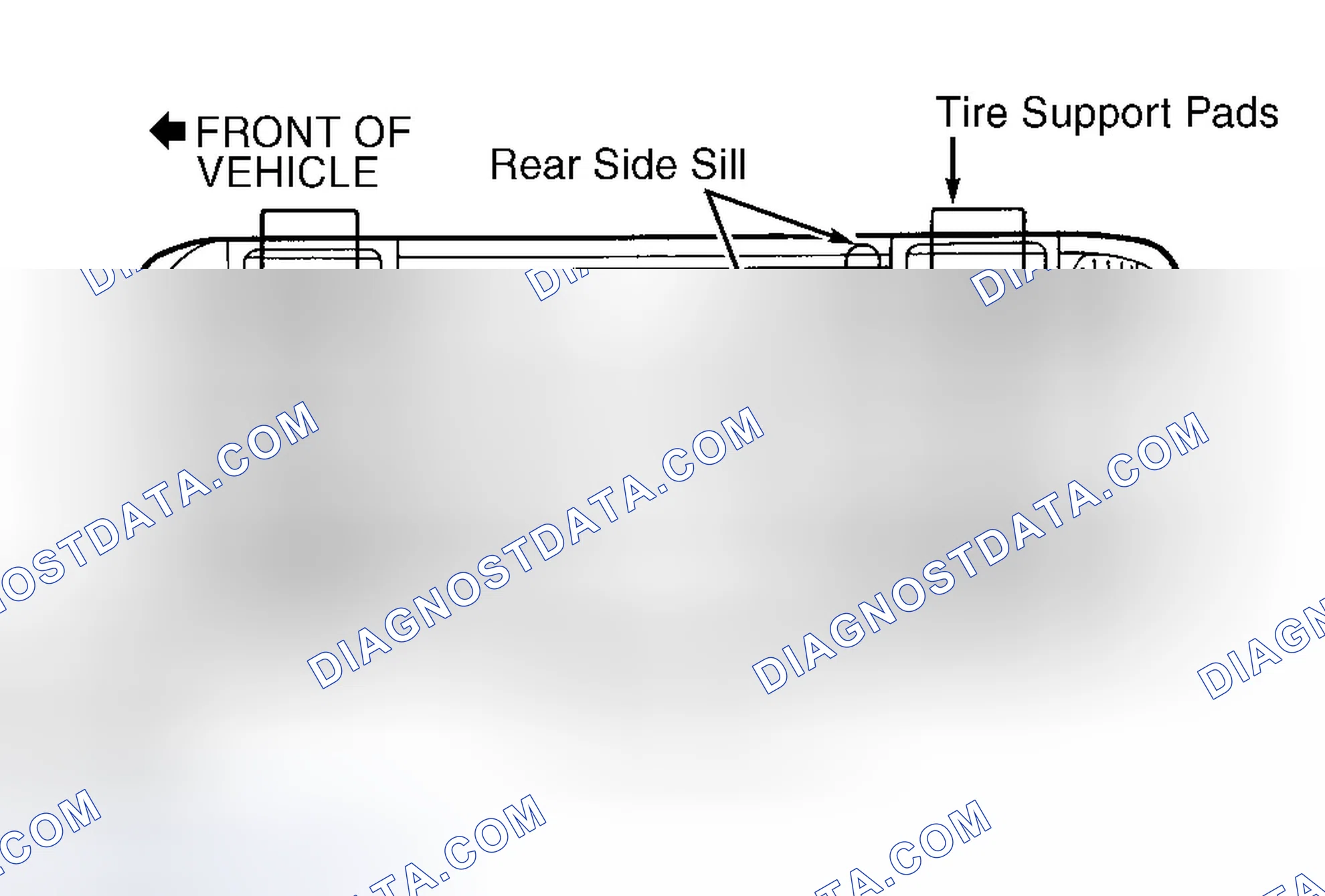 Scheme 2: Locating Lifting Points (Contour & Mystique) Courtesy of Ford Motor Co.