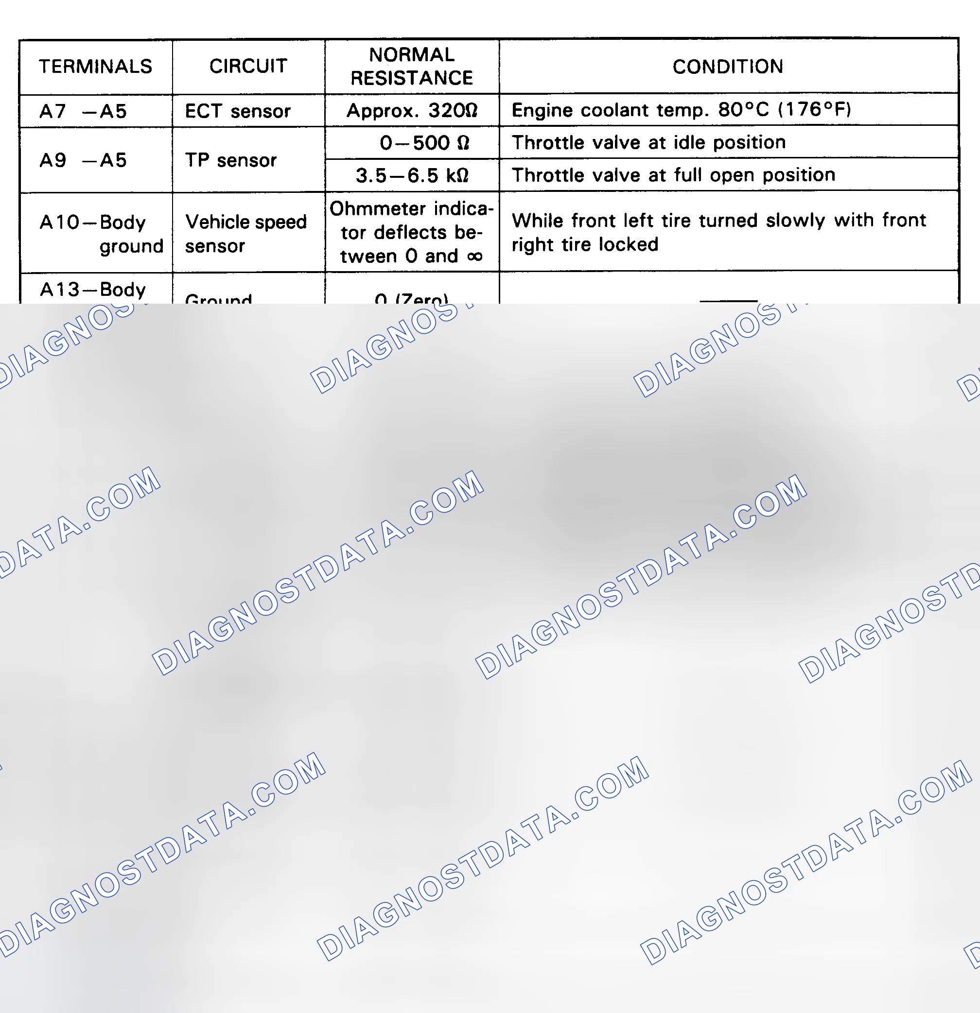 Scheme 116
