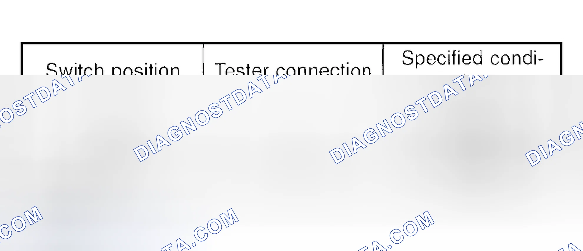 Scheme 55: Checking Continuity Between Terminals Chart