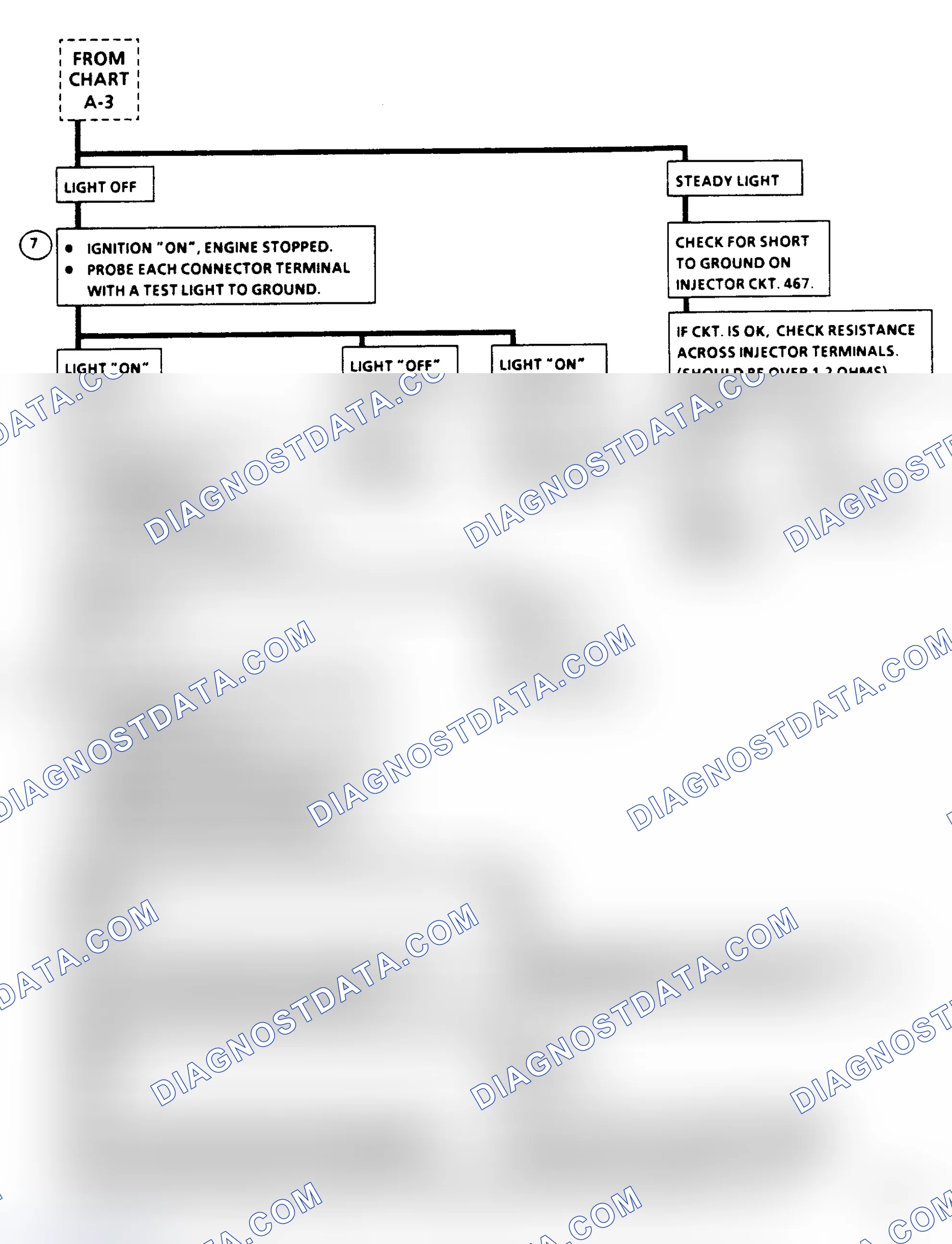 Scheme 79: Chart A4, Flow Chart, Engine Cranks, But Won't Run (2 Of 2)
