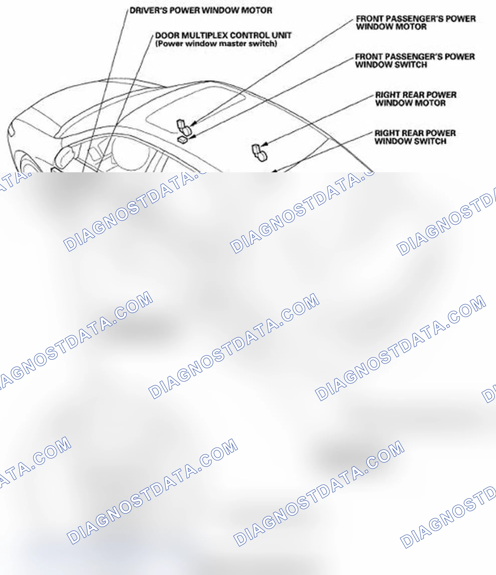 Scheme 1: Component Location Index