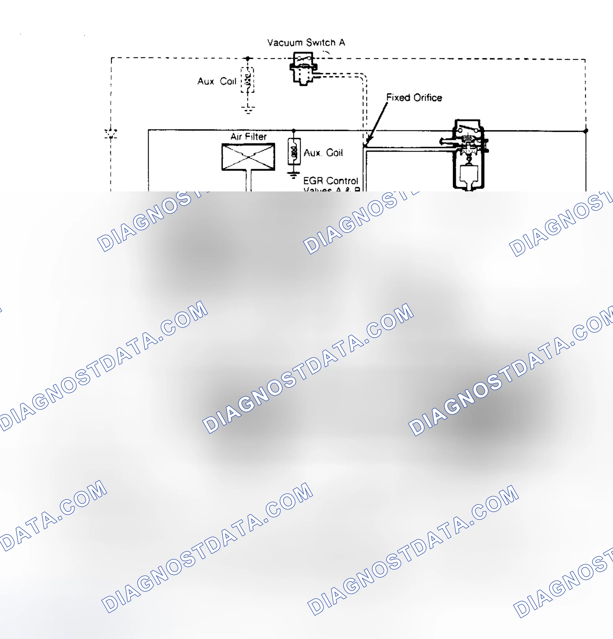 Scheme 5: Exhaust Gas Recirculation System (Prelude)