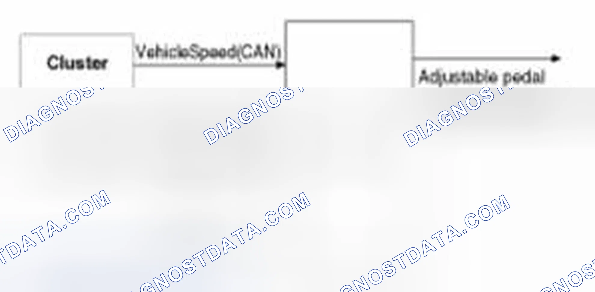 Scheme 25: Adjustable Pedal (NON-IMS)