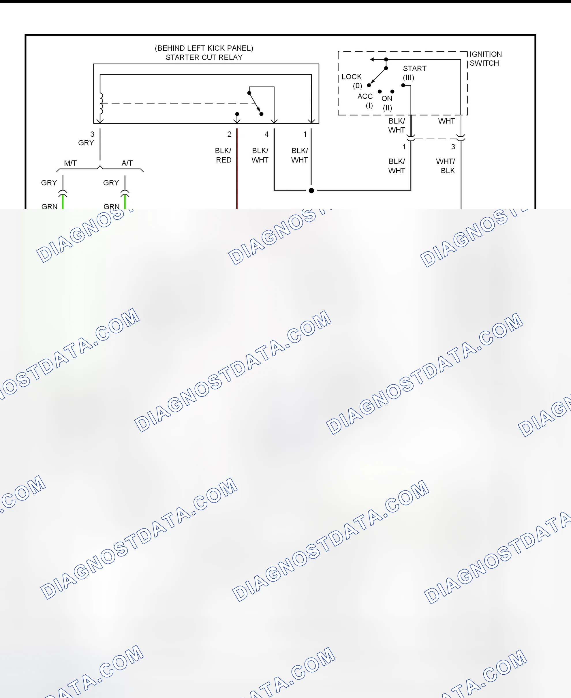 Fig. 17: Starting System Schematic (CR-V - Without Anti-Theft System)