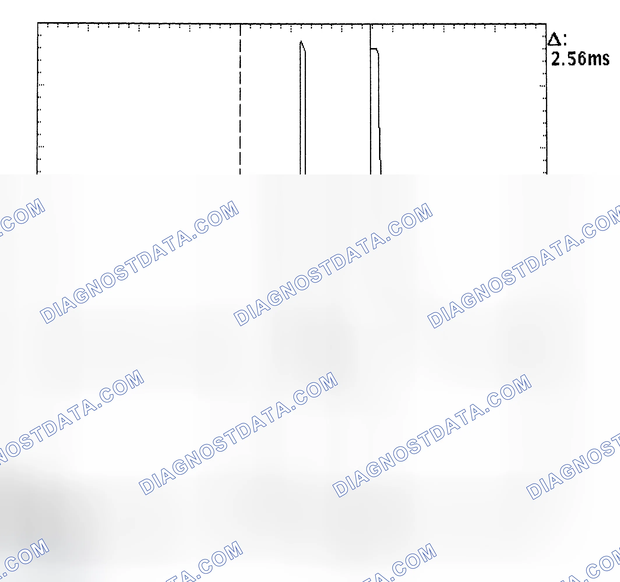 Scheme 27: Injector Bank - Known Good - Voltage Pattern