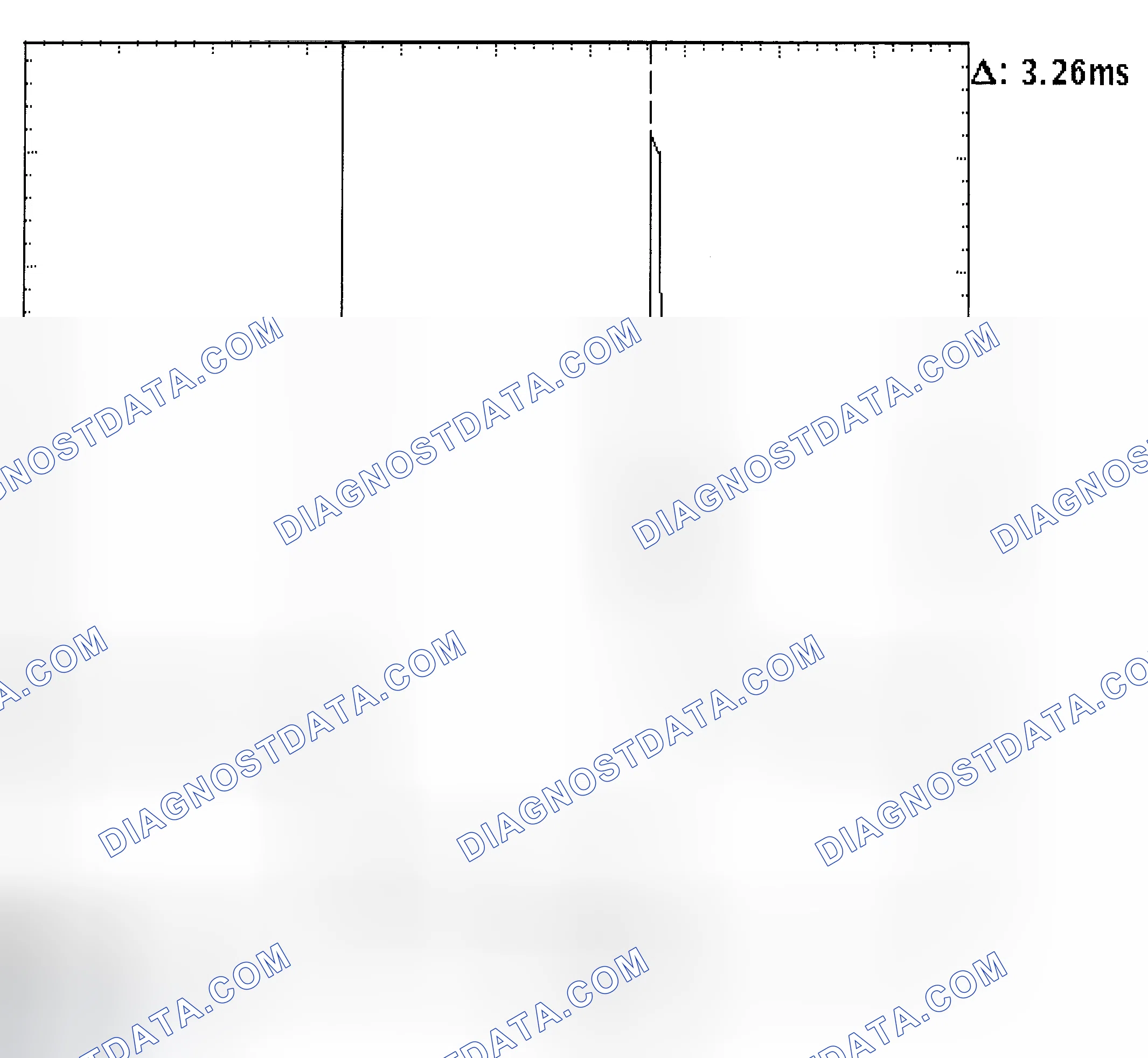 Scheme 22: Injector Bank - Known Good - Voltage Pattern