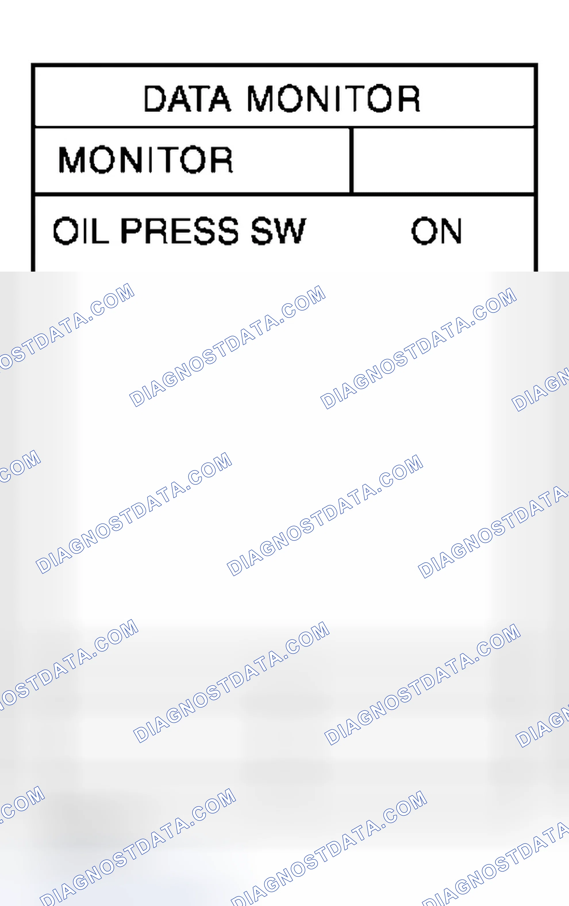 Scheme 72: Oil Pressure Warning Lamp Stays Off (Ignition Switch ON)
