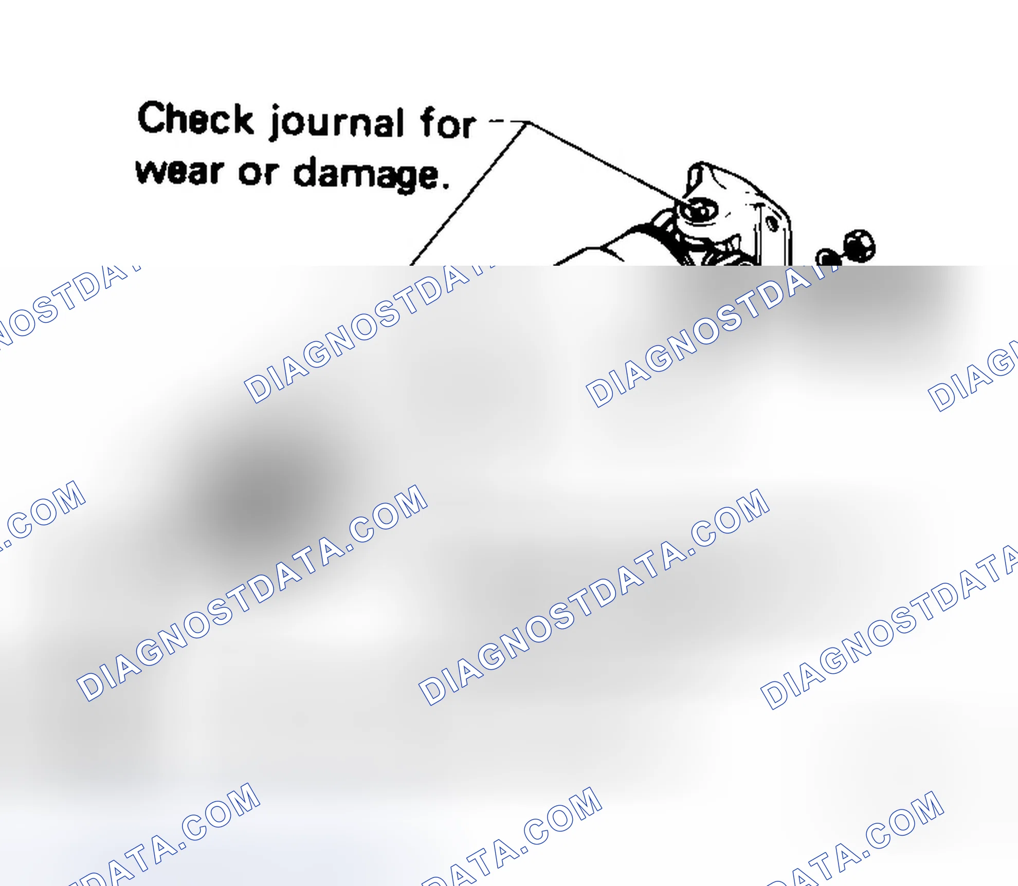 Scheme 44: Checking Propeller Shaft
