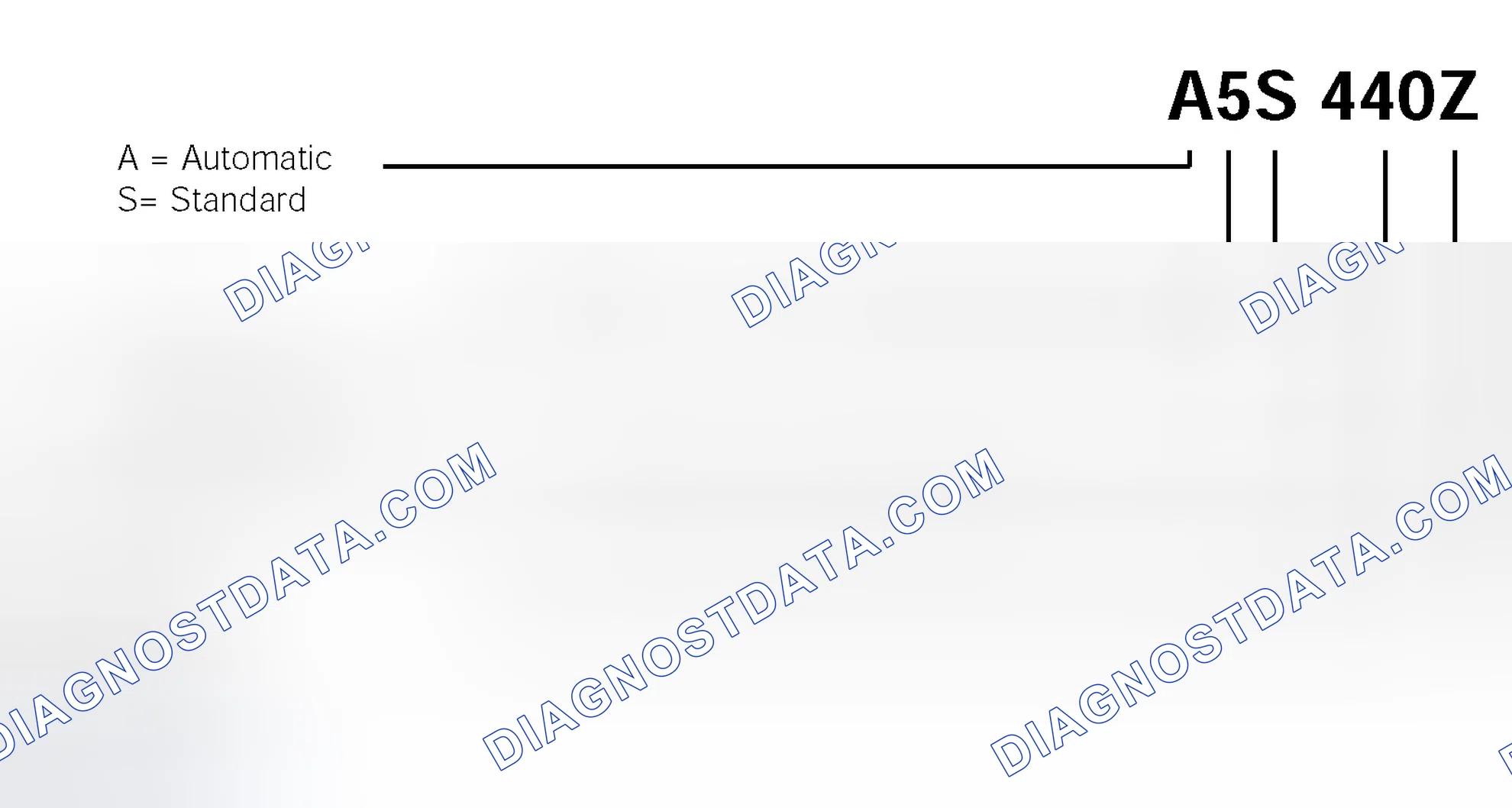 Scheme 121