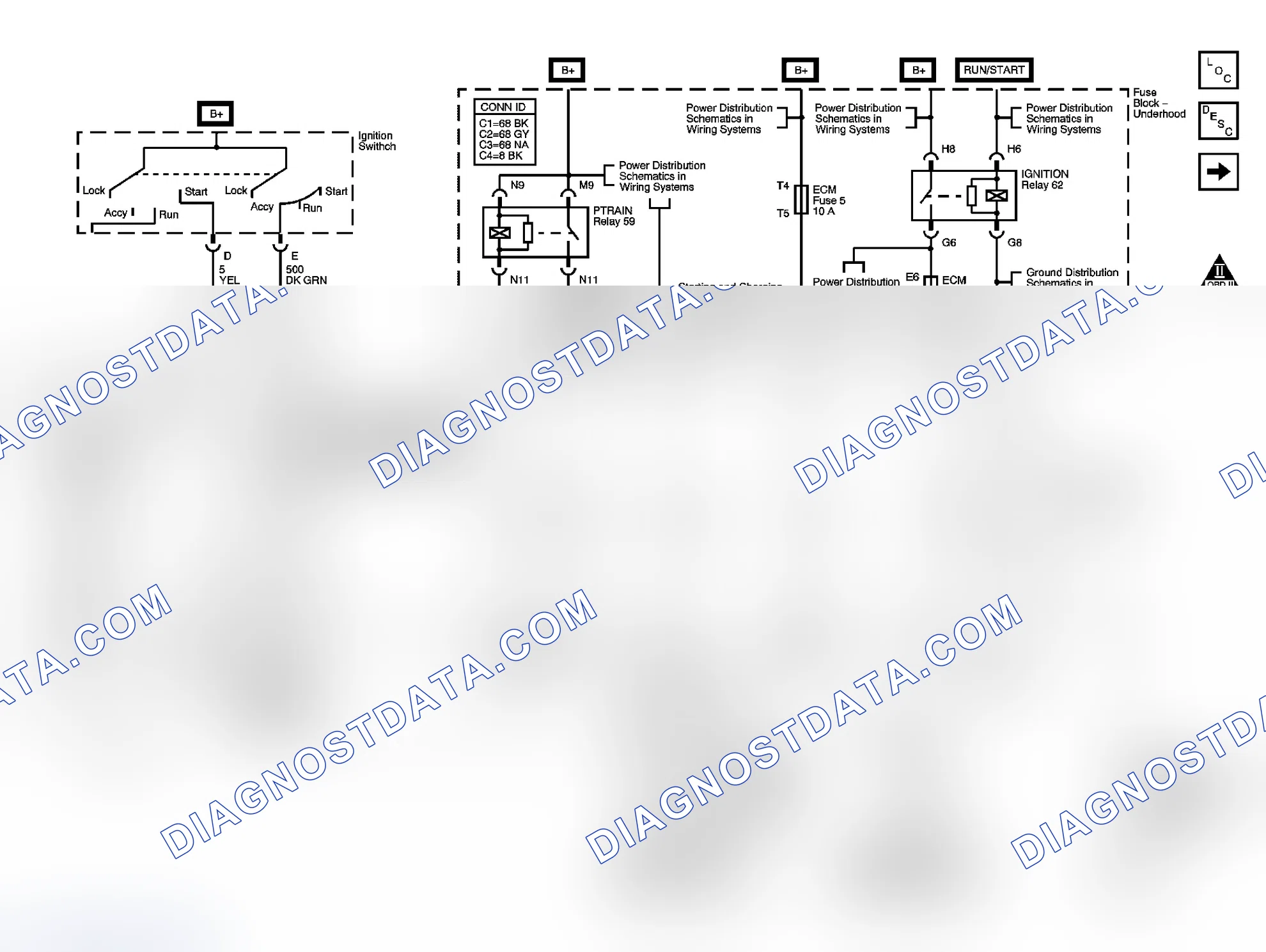 Scheme 7: Engine Controls Schematics