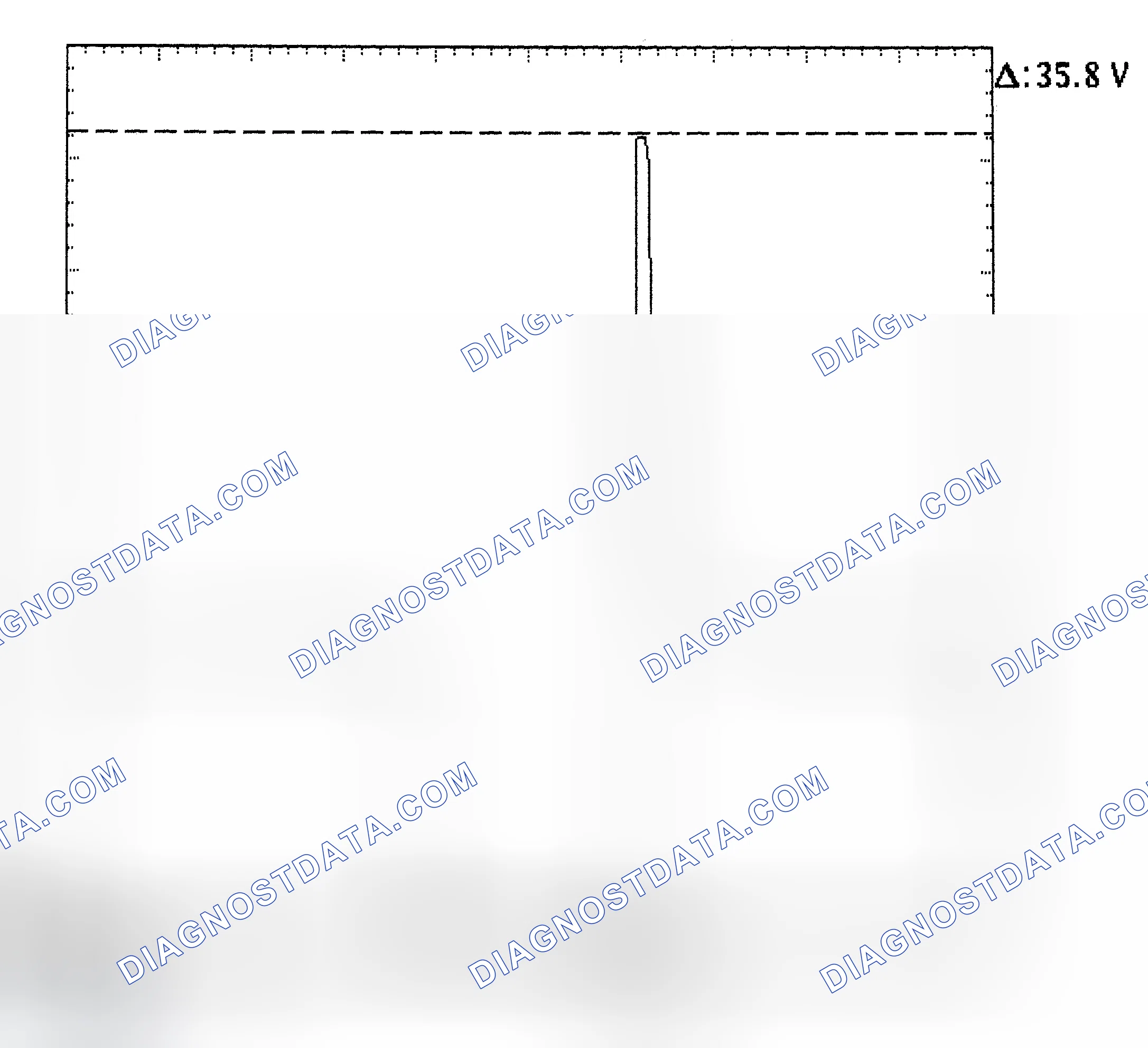 Scheme 28: Injector Bank - Known Good - Voltage Pattern