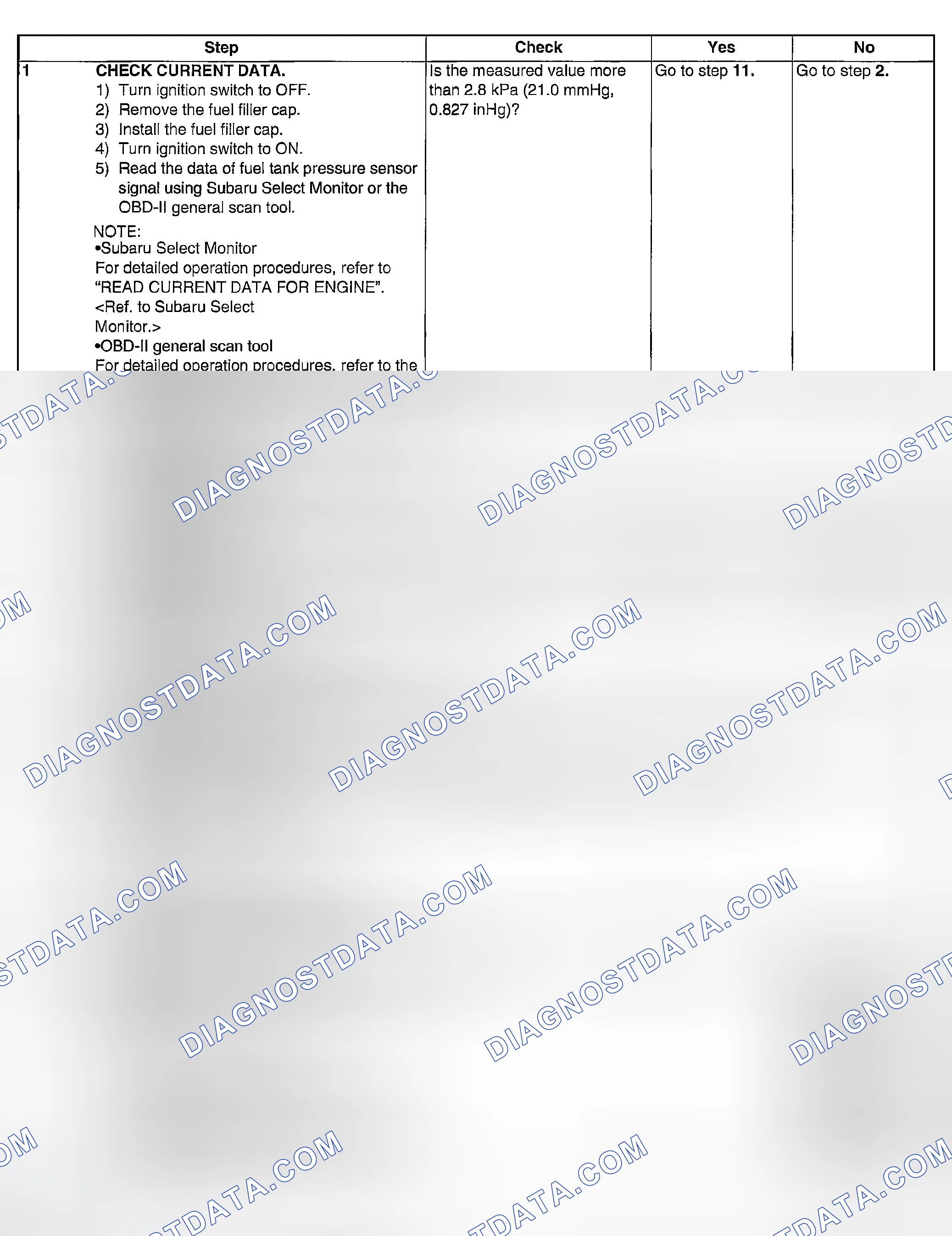 Scheme 978: DIAGNOSTIC PROCEDURE