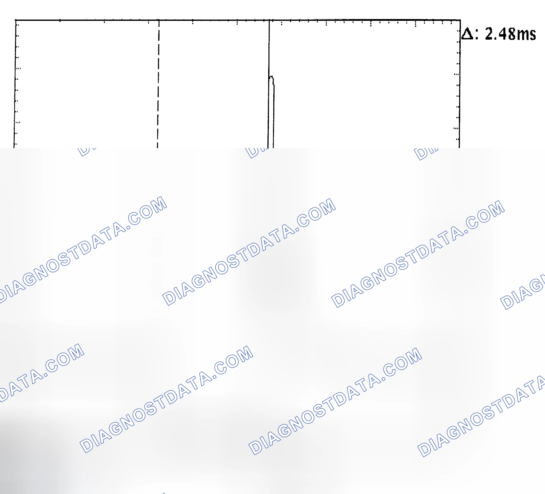 Scheme 24: Injector Bank - Known Good - Voltage Pattern