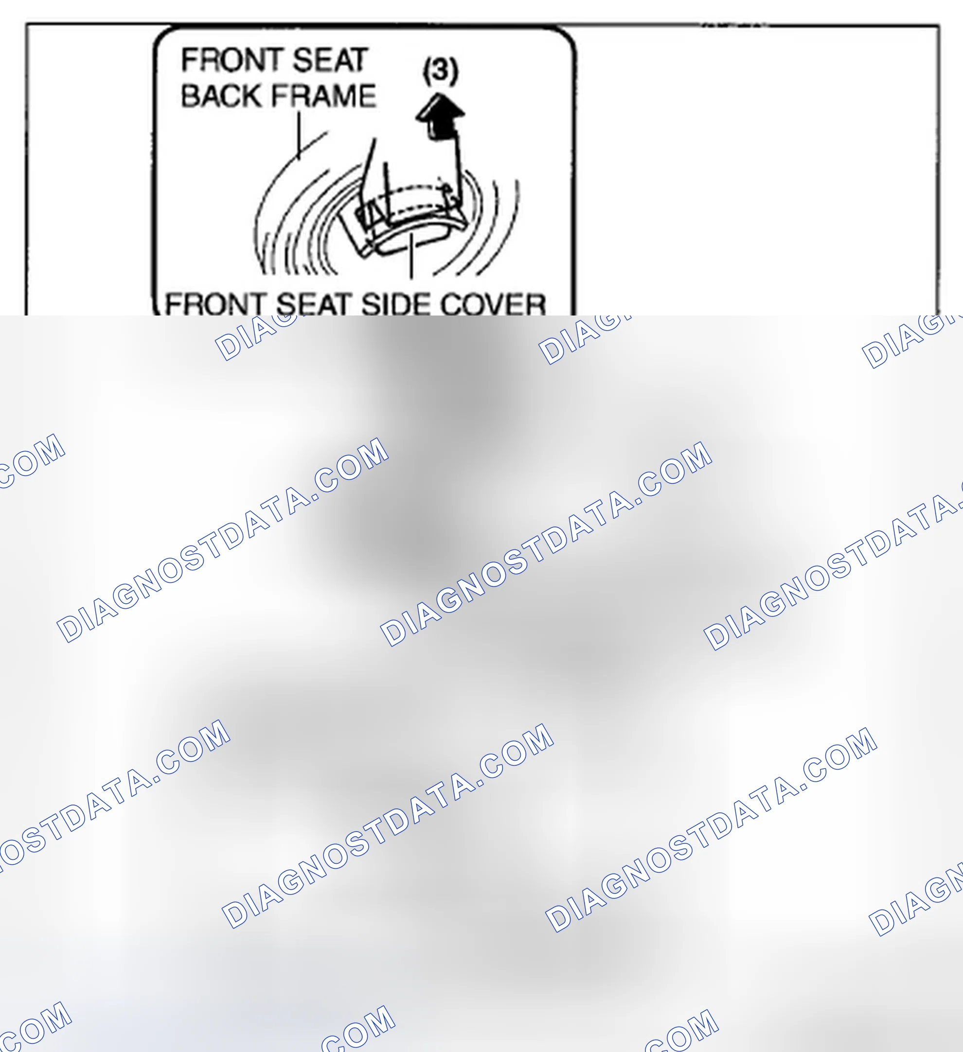 Scheme 42