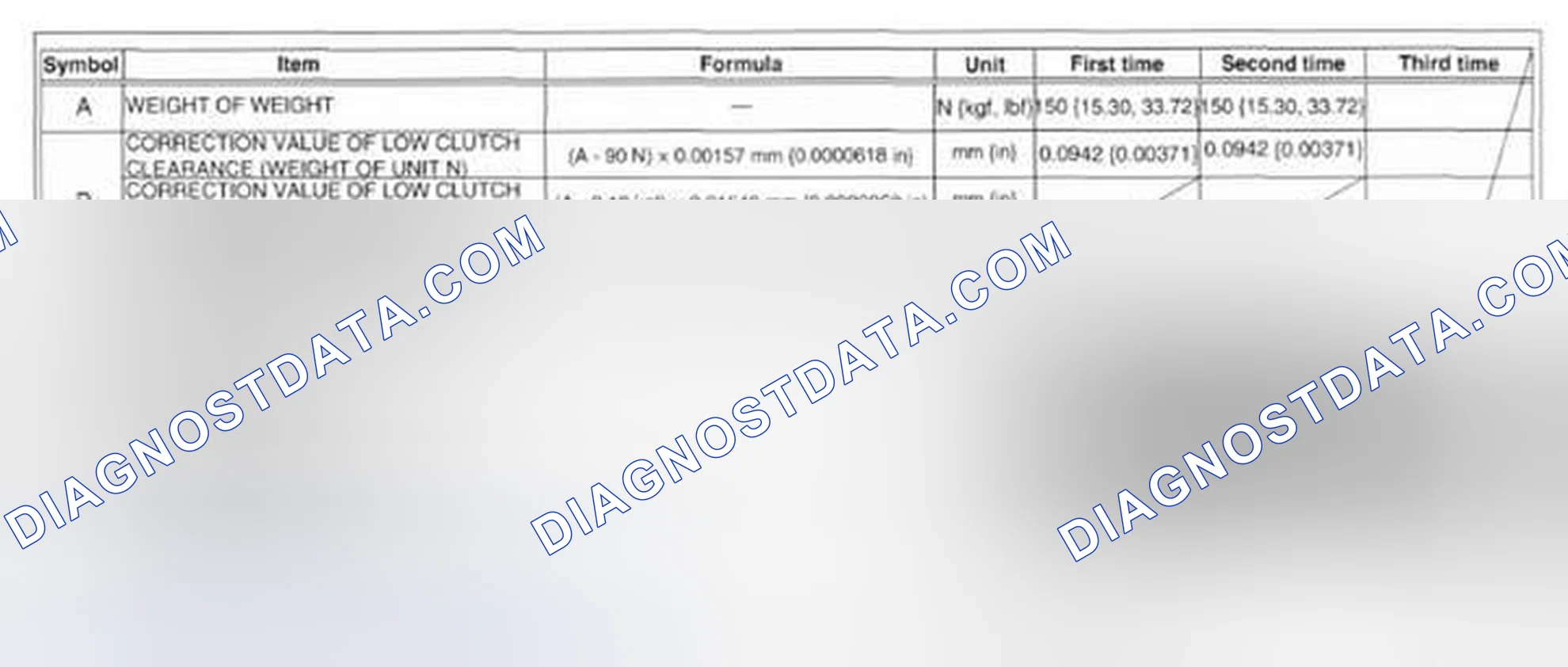 Scheme 389: Low Clutch Clearance Measurement/Adjustment Description Example