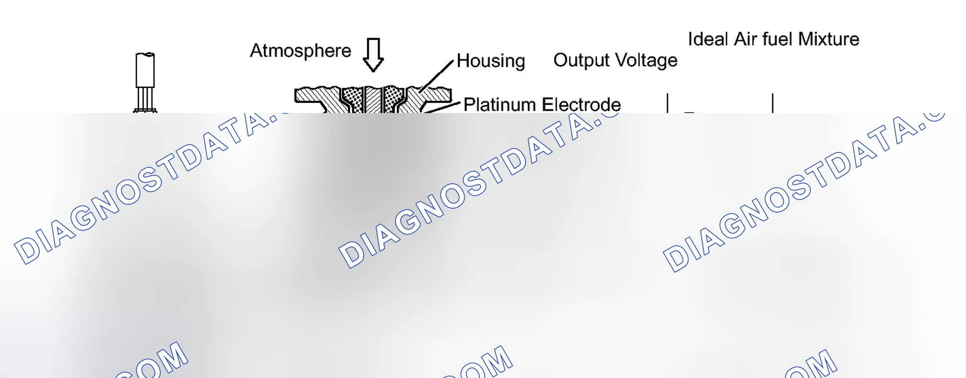 Scheme 194: DESCRIPTION